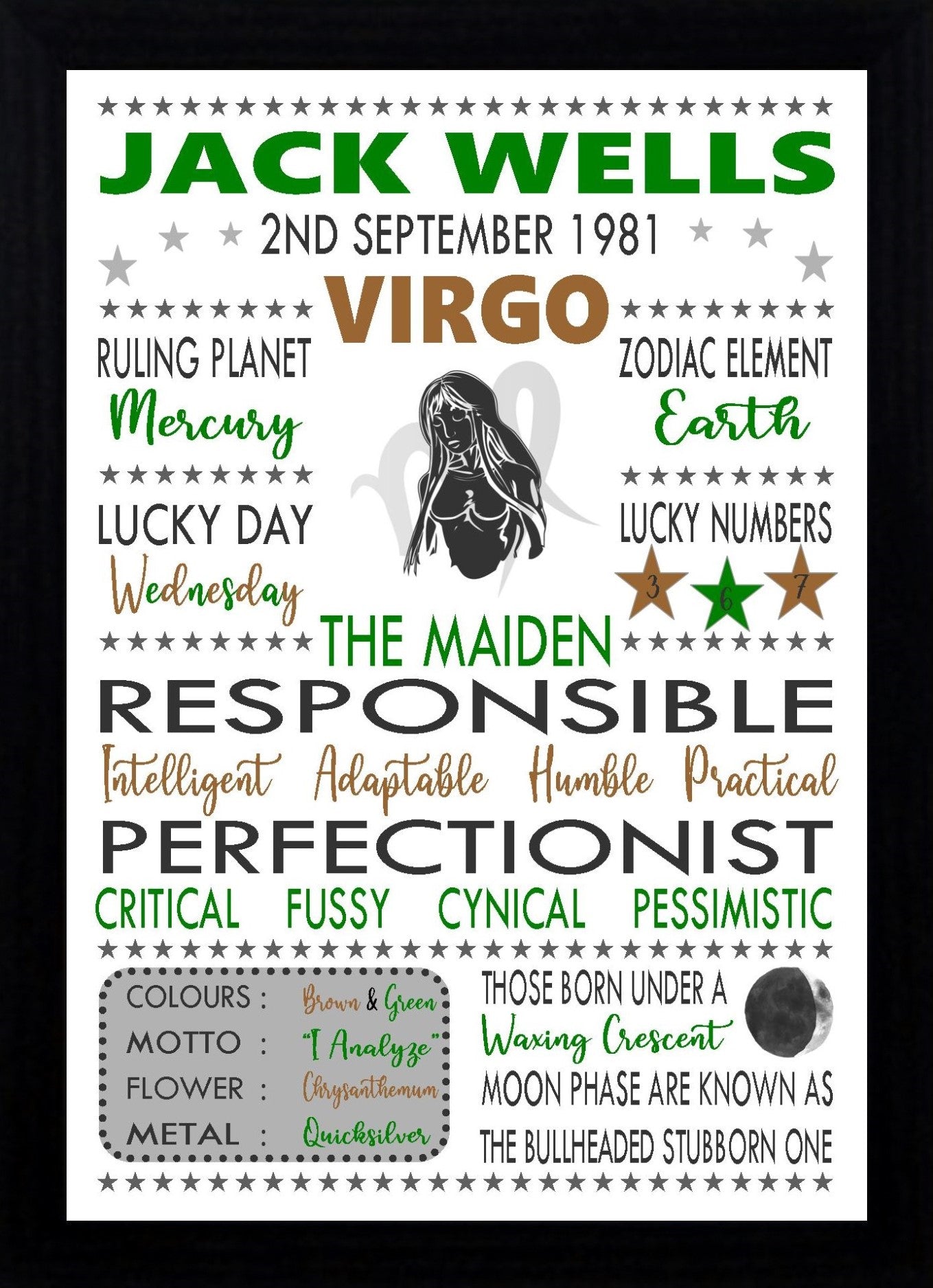 Personalised Virgo Star Sign Zodiac Birthday Horoscope Print Poster