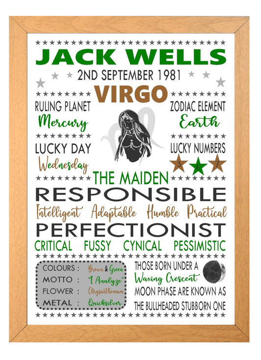 Personalised Virgo Star Sign Zodiac Birthday Horoscope Print Poster