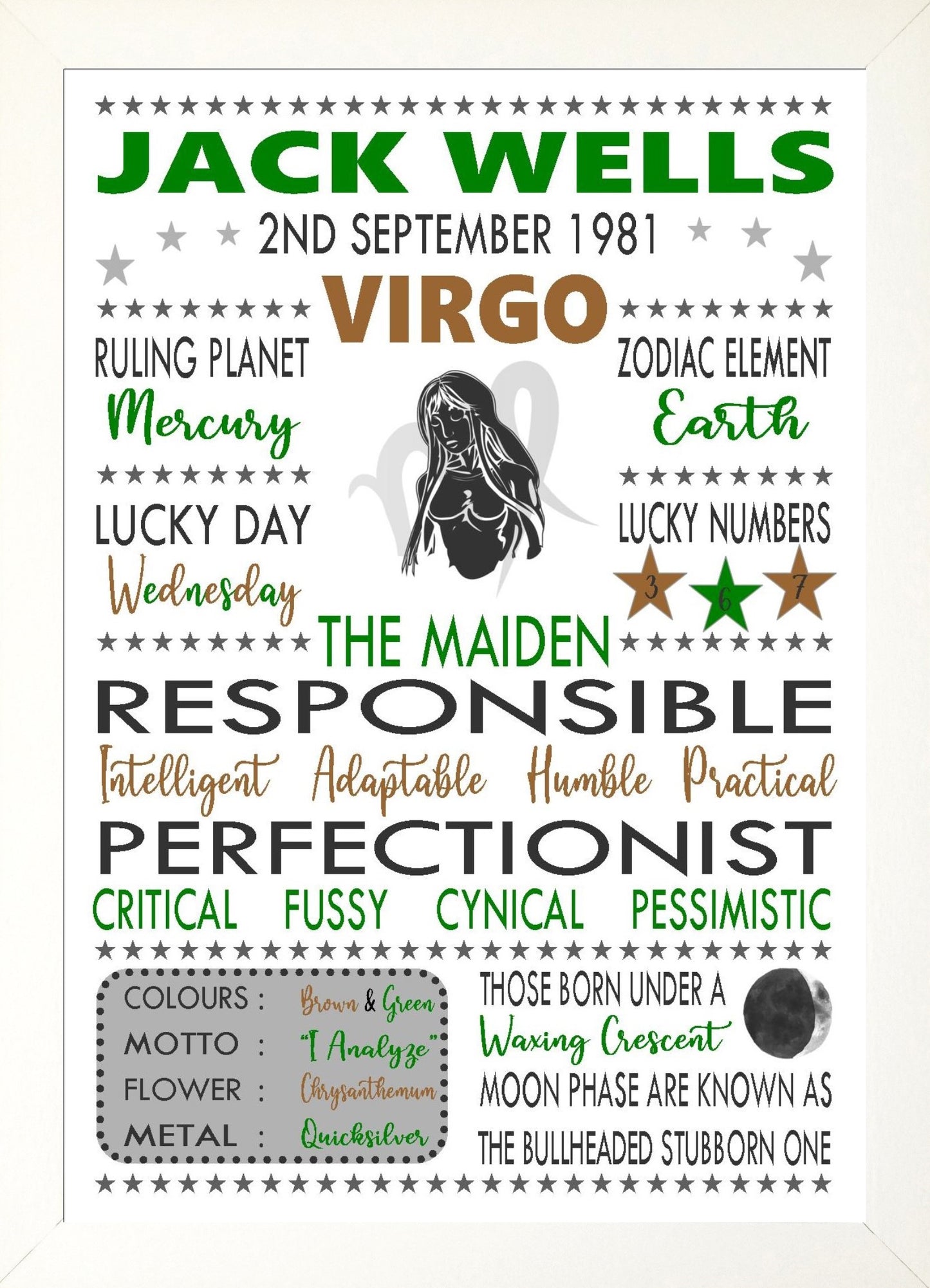 Personalised Virgo Star Sign Zodiac Birthday Horoscope Print Poster