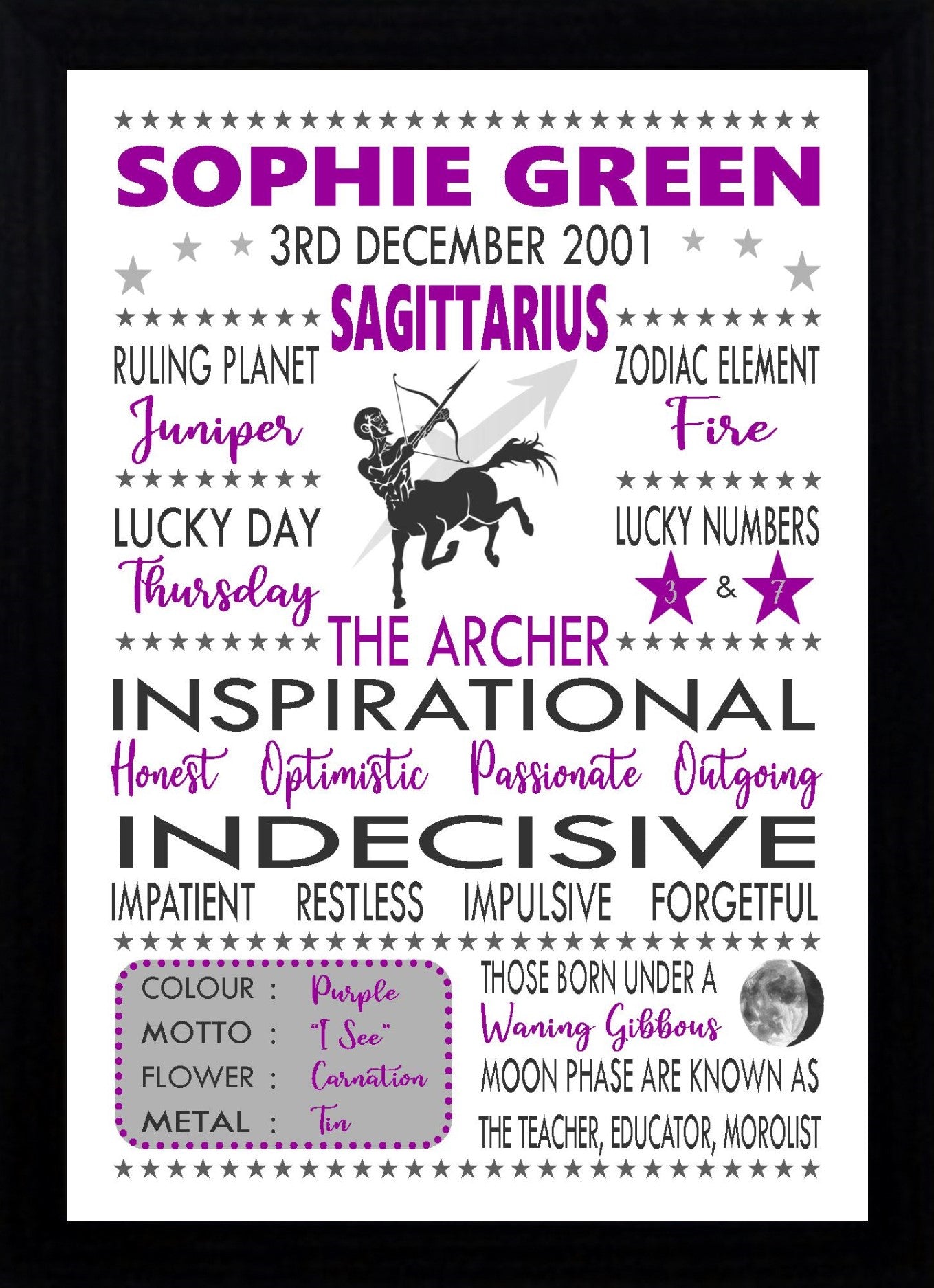 "Personalised Sagittarius" Star Sign Zodiac Birthday Horoscope Print Poster