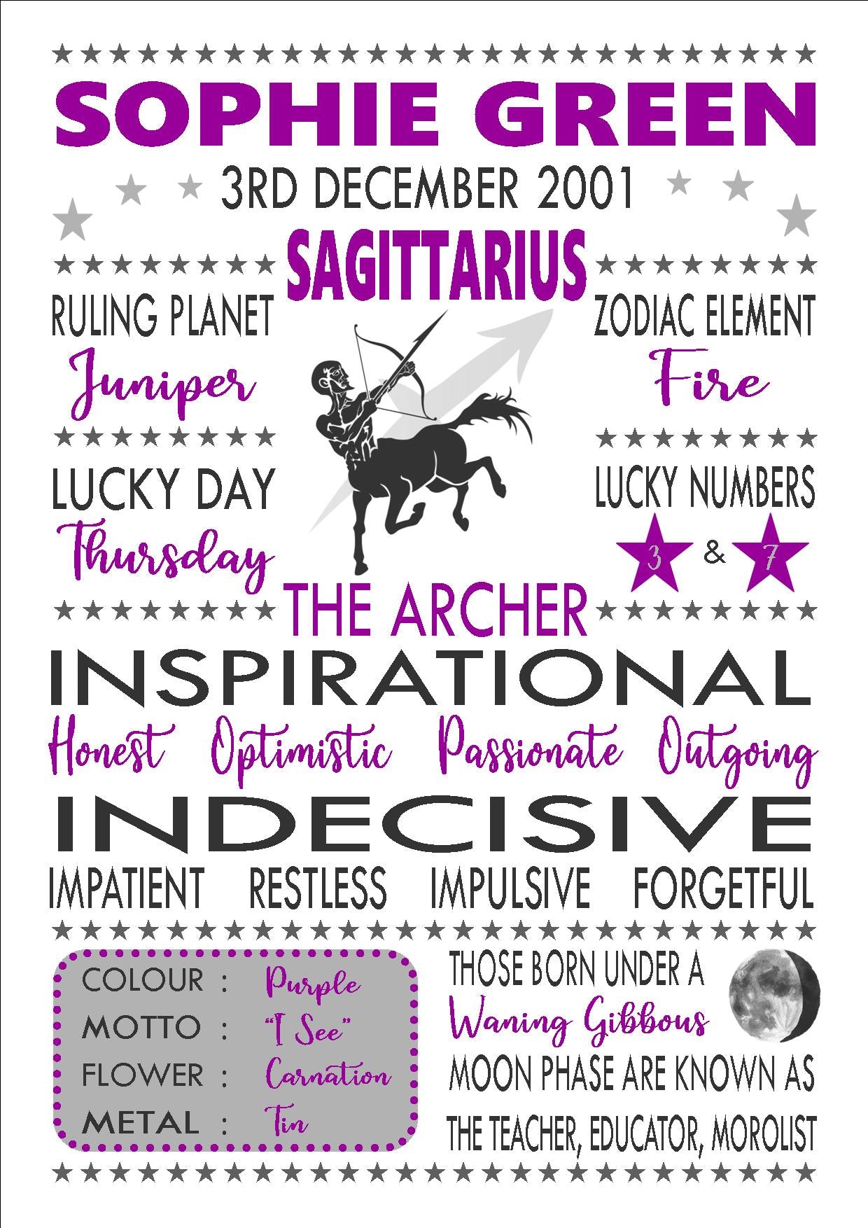 "Personalised Sagittarius" Star Sign Zodiac Birthday Horoscope Print Poster