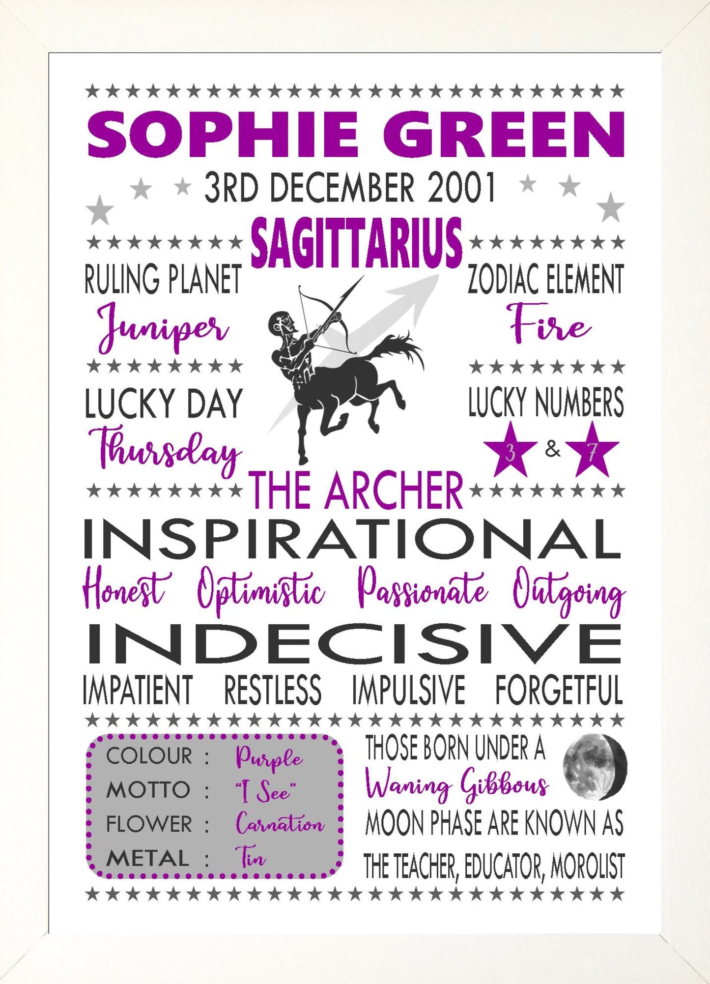 "Personalised Sagittarius" Star Sign Zodiac Birthday Horoscope Print Poster