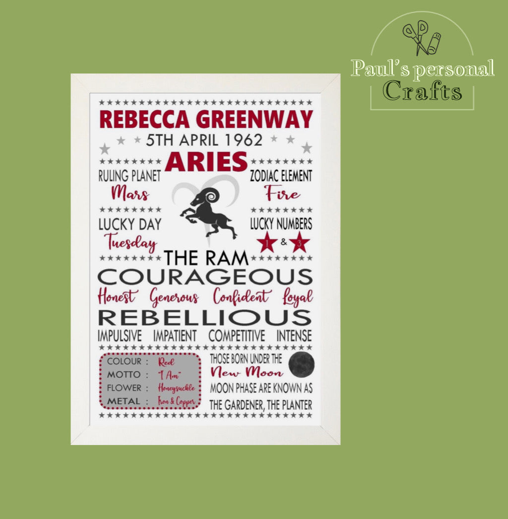 Personalised Aries Star Sign Zodiac Birthday Horoscope Print Poster