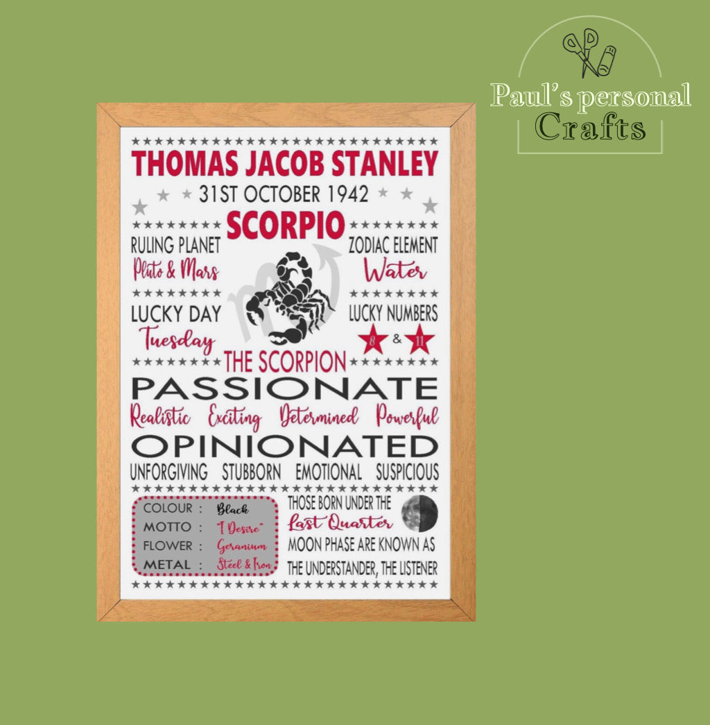 Personalised Scorpio Star Sign Zodiac Birthday Horoscope Print Poster