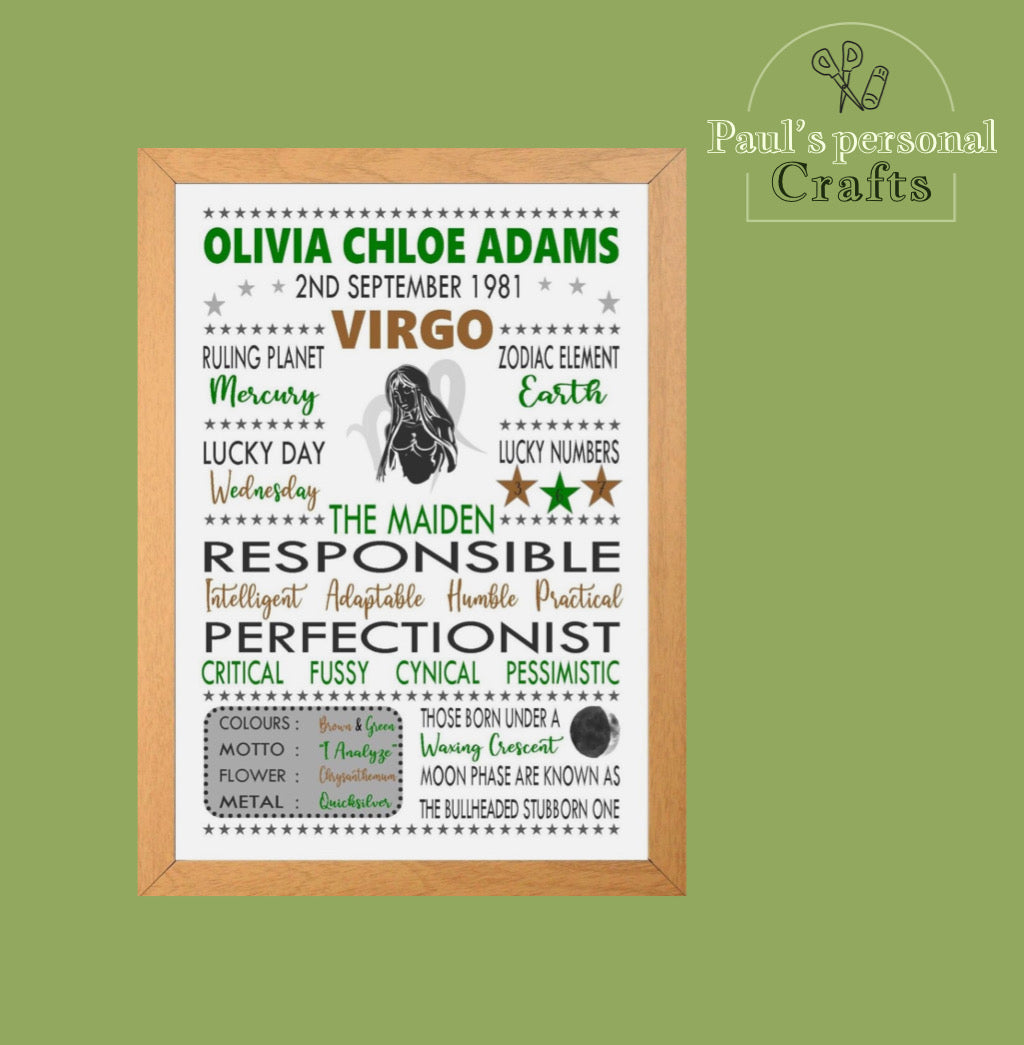 Personalised Virgo Star Sign Zodiac Birthday Horoscope Print Poster