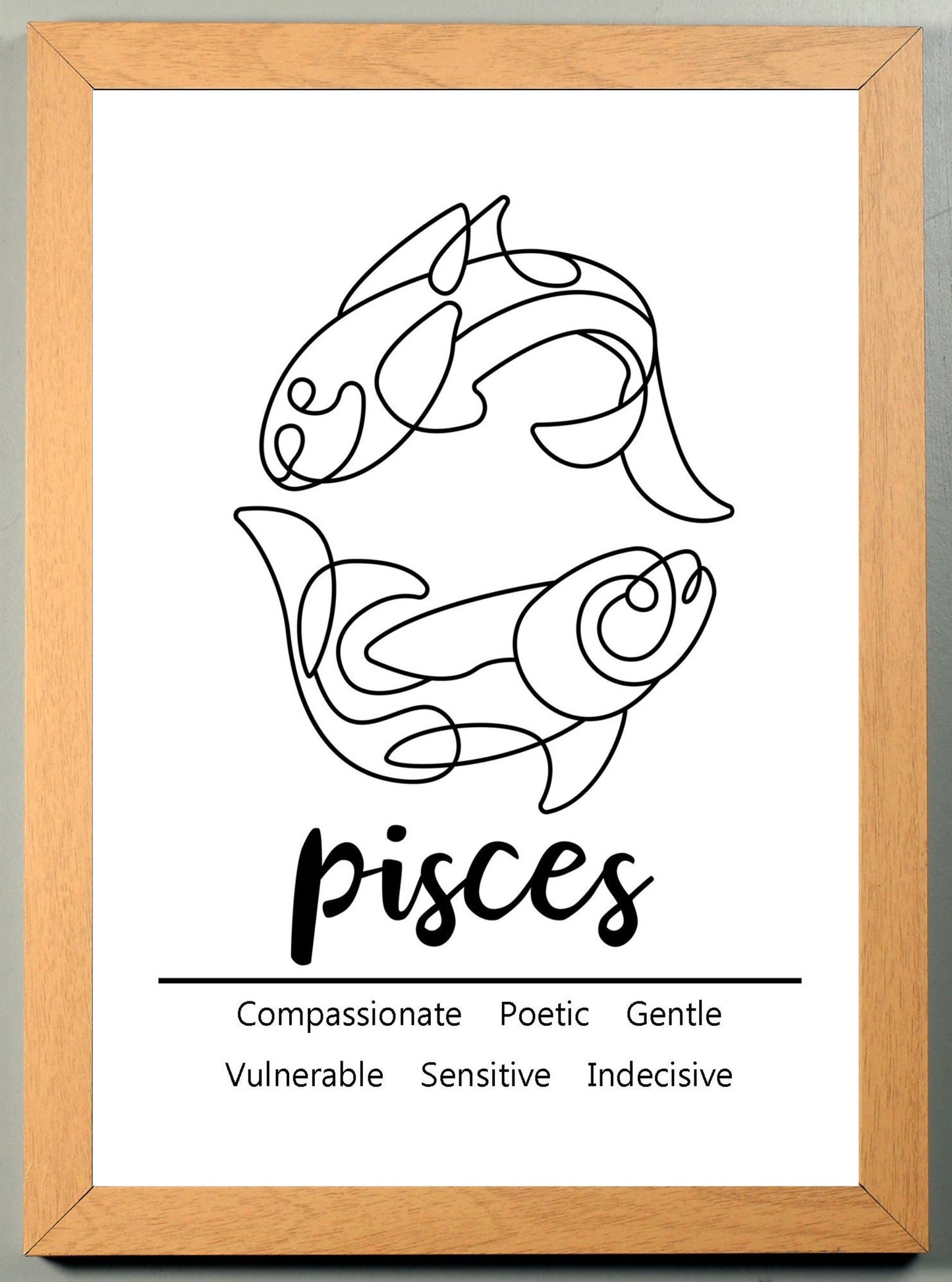 Pisces Zodiac Star Sign Traits A4 Poster Sold as the Print Only or in a Choice of Frames…