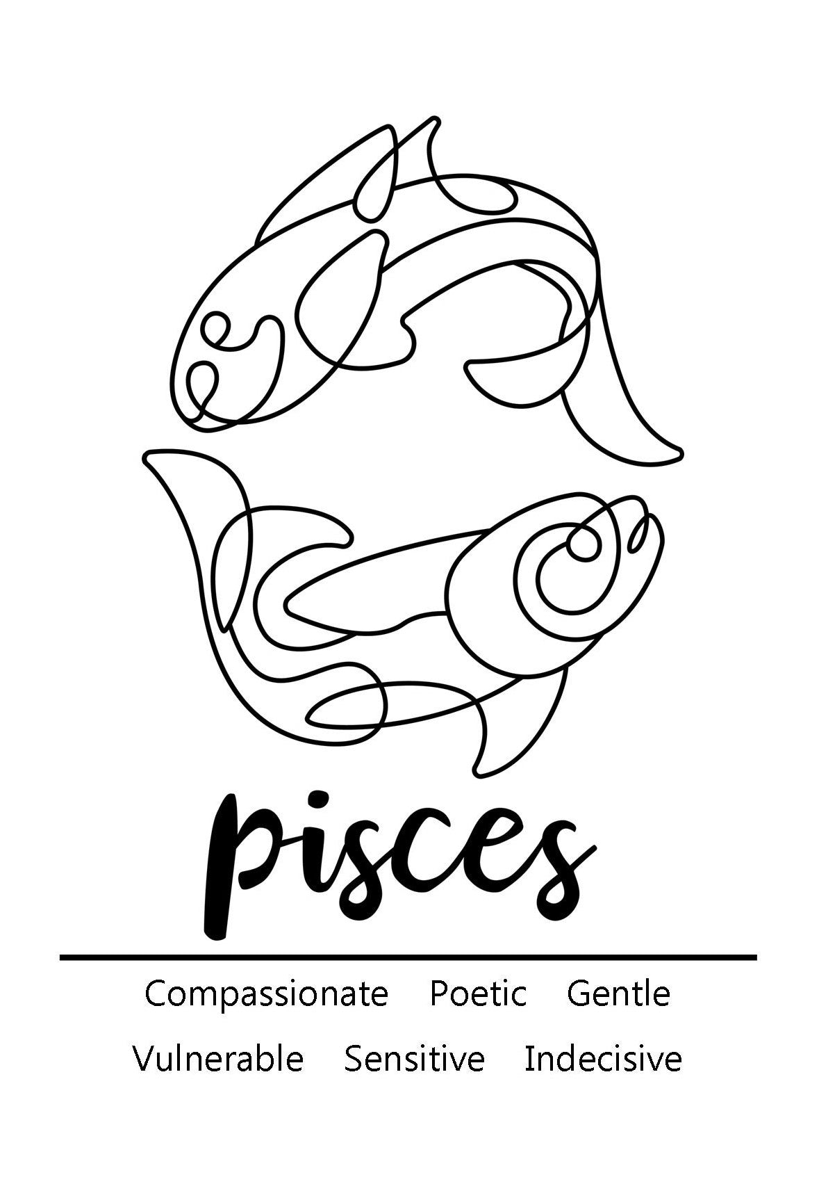 Pisces Zodiac Star Sign Traits A4 Poster Sold as the Print Only or in a Choice of Frames…