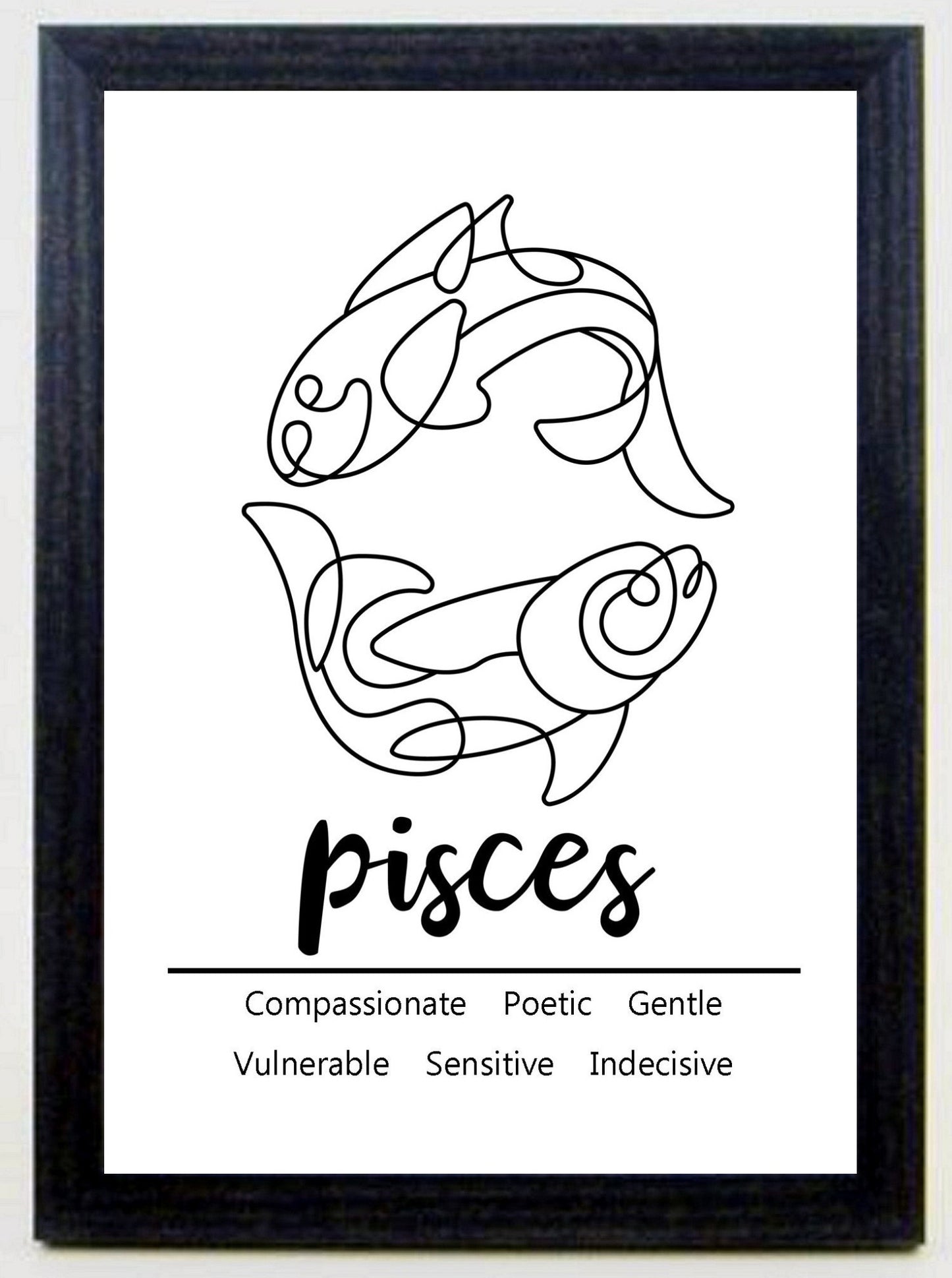 Pisces Zodiac Star Sign Traits A4 Poster Sold as the Print Only or in a Choice of Frames…