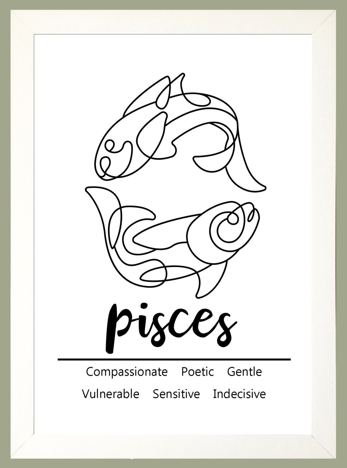Pisces Zodiac Star Sign Traits A4 Poster Sold as the Print Only or in a Choice of Frames…