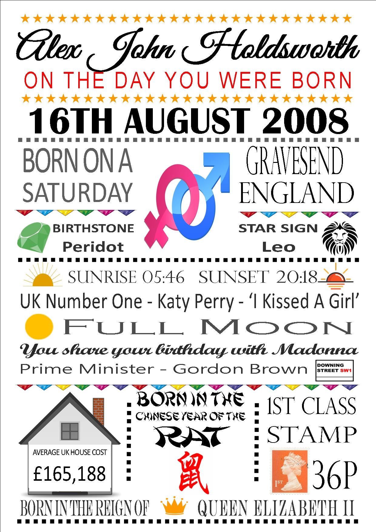 "On The Day You Were Born" Personalised Birthday Print Poster Coloured