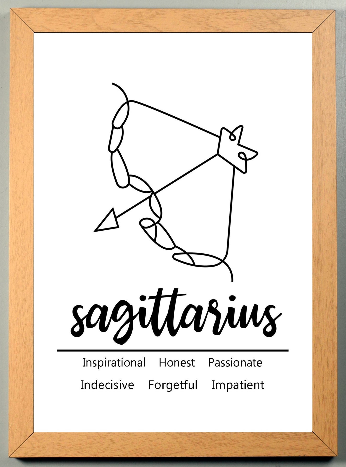 Sagittarius Zodiac Star Sign Traits A4 Poster Sold as the Print Only or in a Choice of Frames…