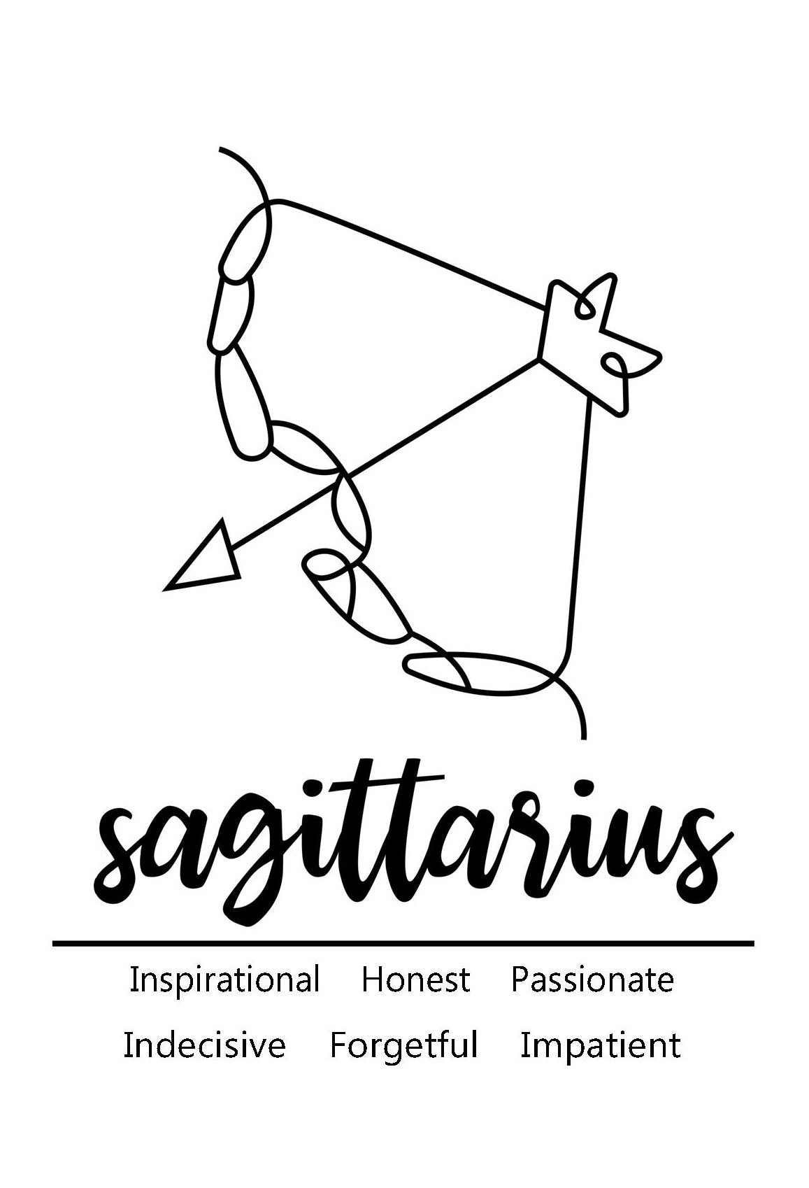 Sagittarius Zodiac Star Sign Traits A4 Poster Sold as the Print Only or in a Choice of Frames…