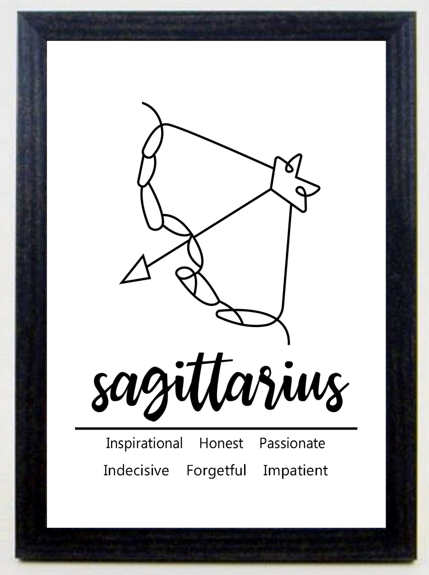 Sagittarius Zodiac Star Sign Traits A4 Poster Sold as the Print Only or in a Choice of Frames…