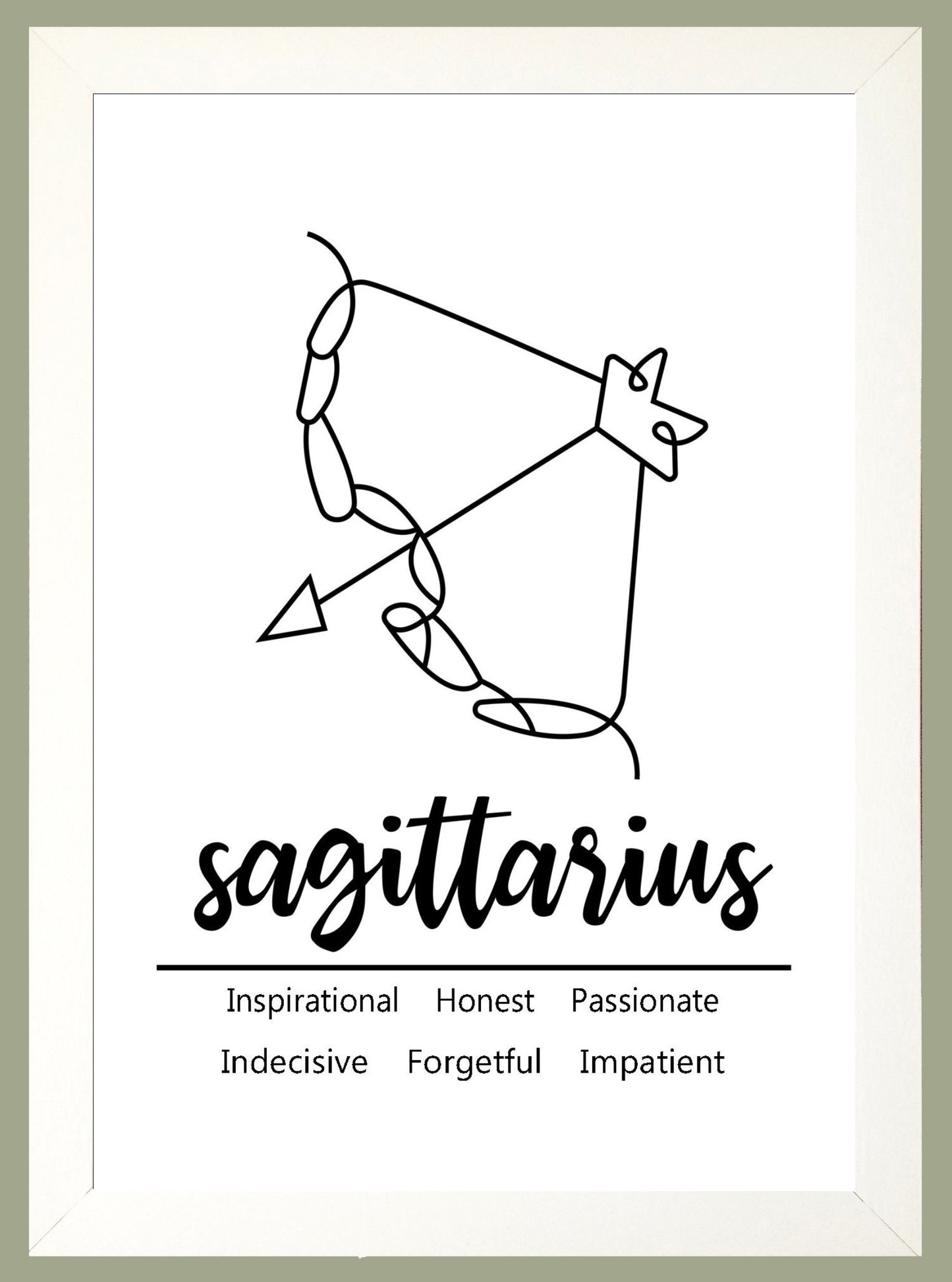 Sagittarius Zodiac Star Sign Traits A4 Poster Sold as the Print Only or in a Choice of Frames…