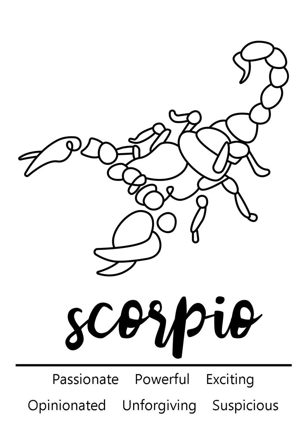Scorpio Zodiac Star Sign Traits A4 Poster Sold as the Print Only or in ...