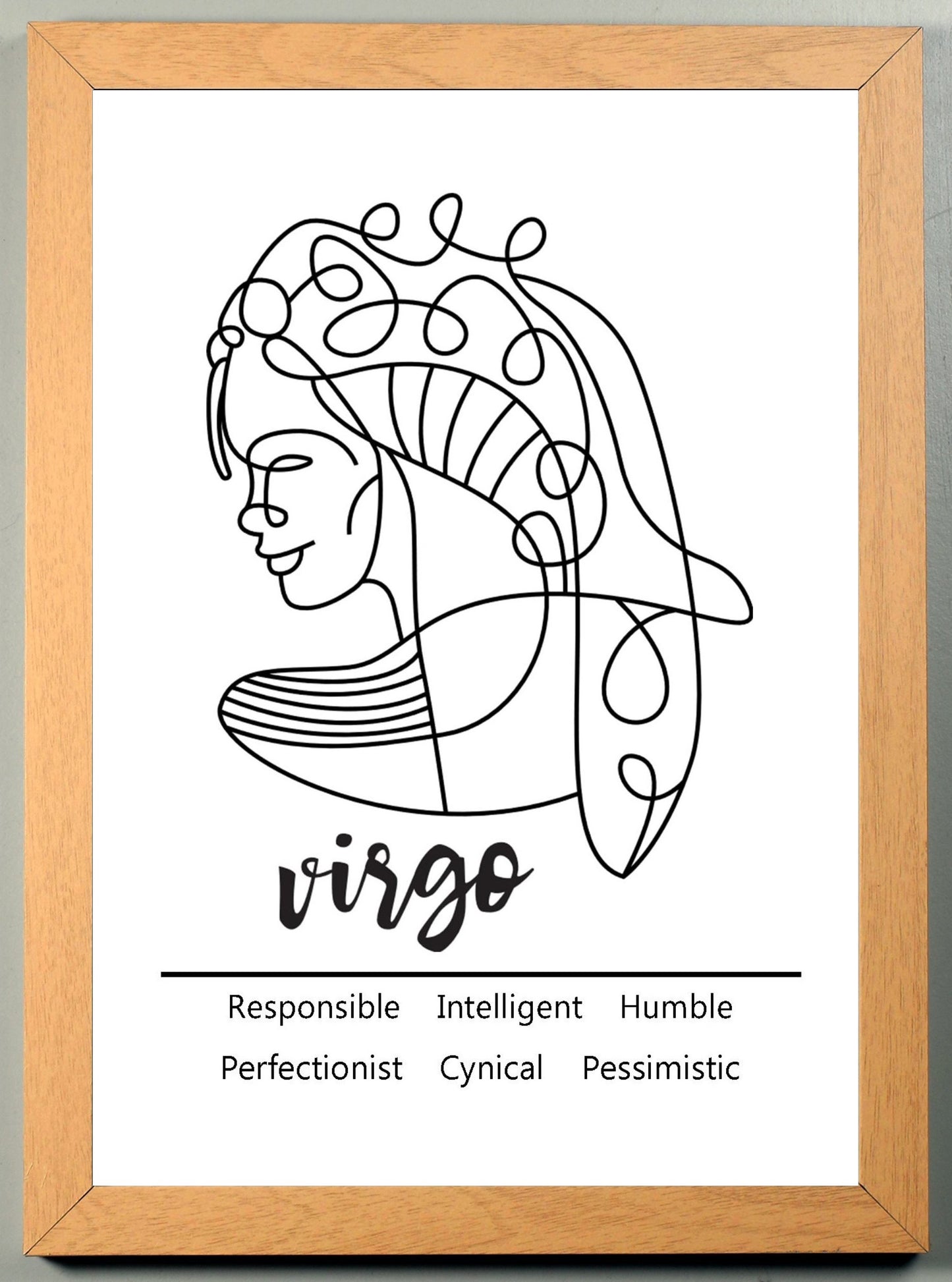 Virgo Zodiac Star Sign Traits A4 Poster Sold as the Print Only or in a Choice of Frames…