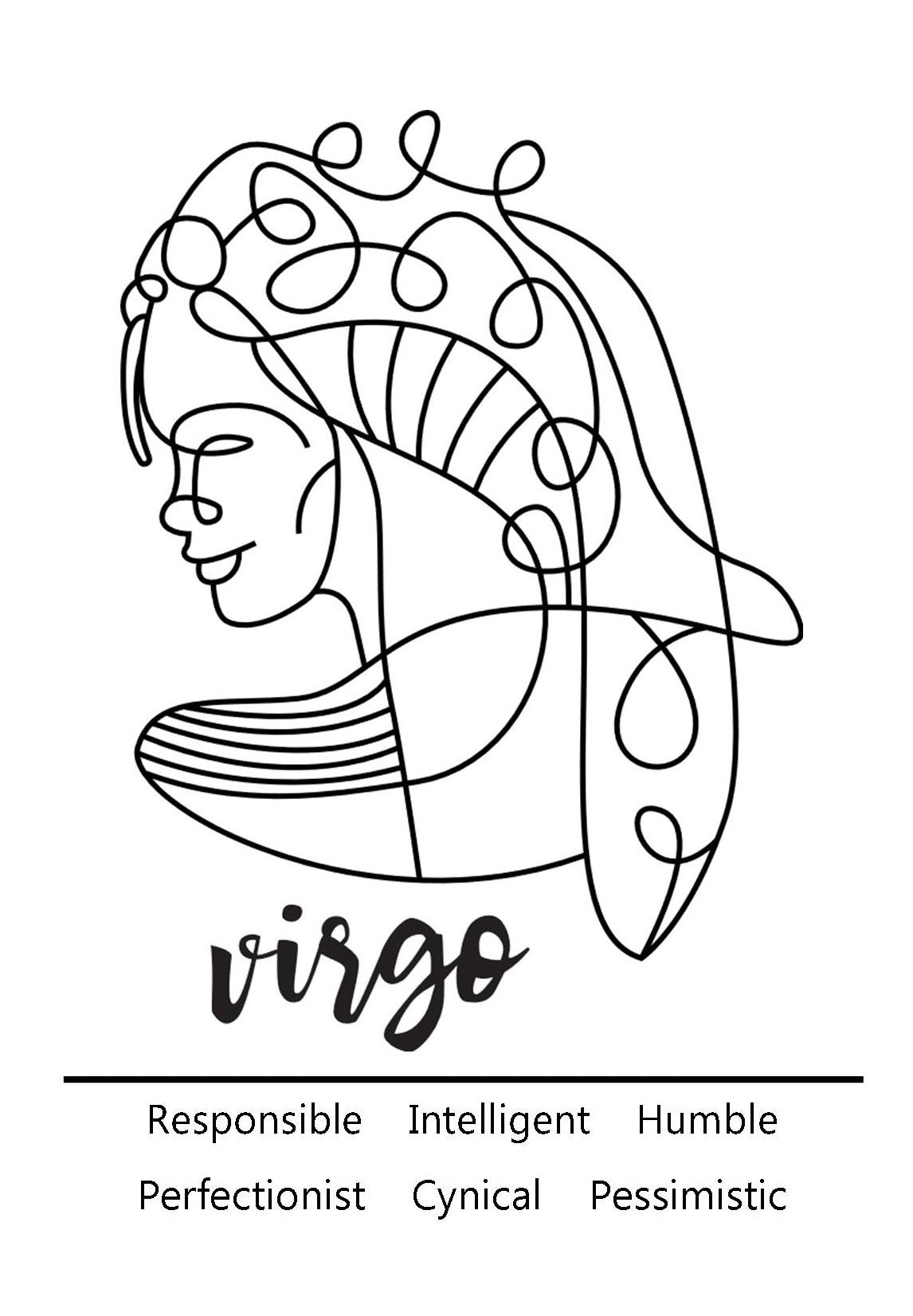 Virgo Zodiac Star Sign Traits A4 Poster Sold as the Print Only or in a Choice of Frames…