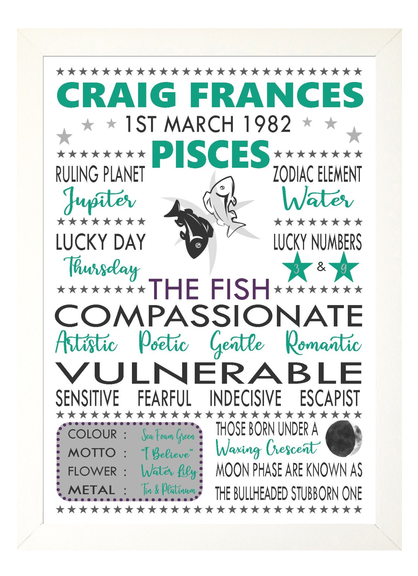 Personalised Pisces Star Sign Zodiac Birthday Horoscope Print Poster