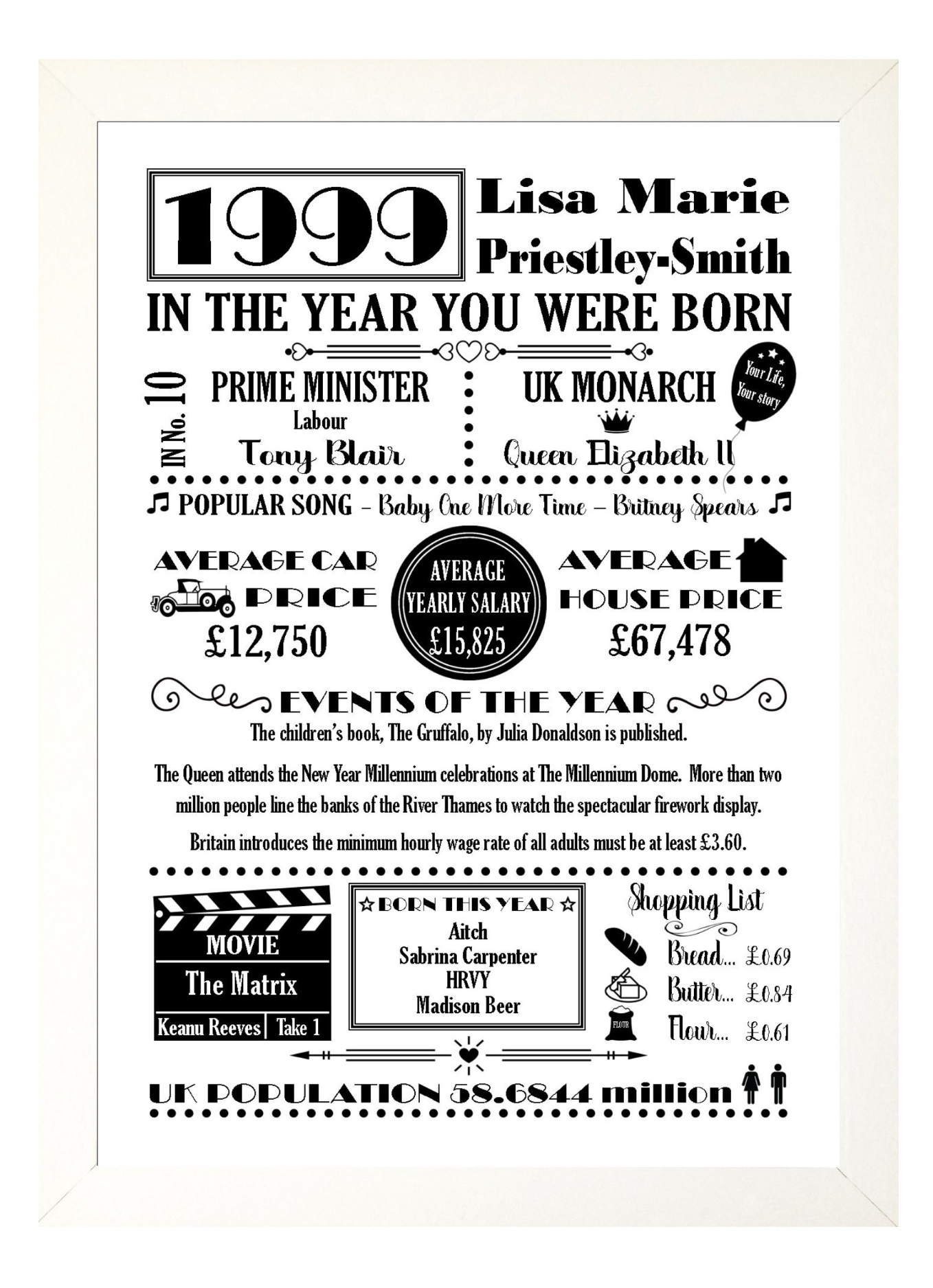 "The Year You Were Born" Personalised Birthday Print Poster Black