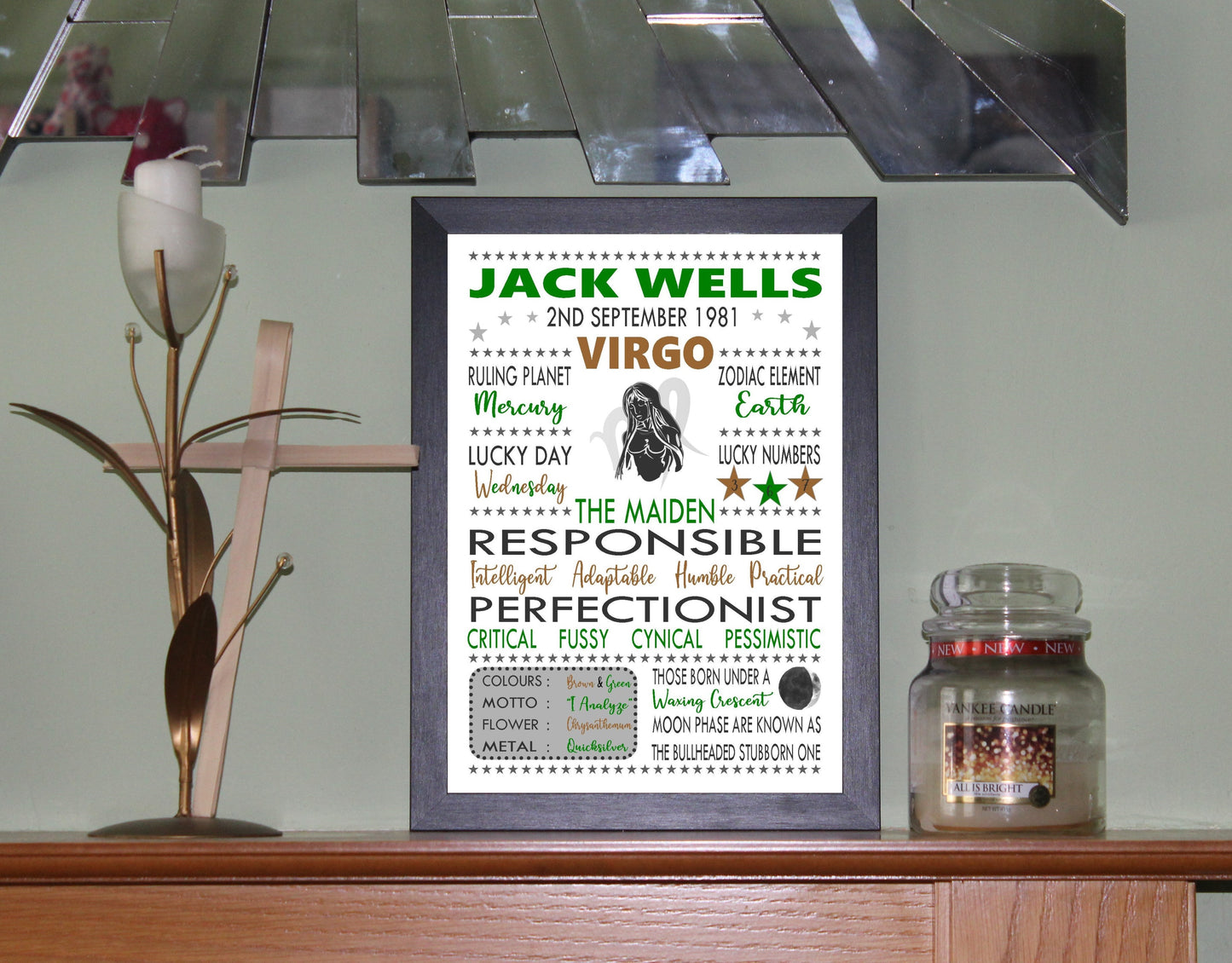 Personalised Virgo Star Sign Zodiac Birthday Horoscope Print Poster