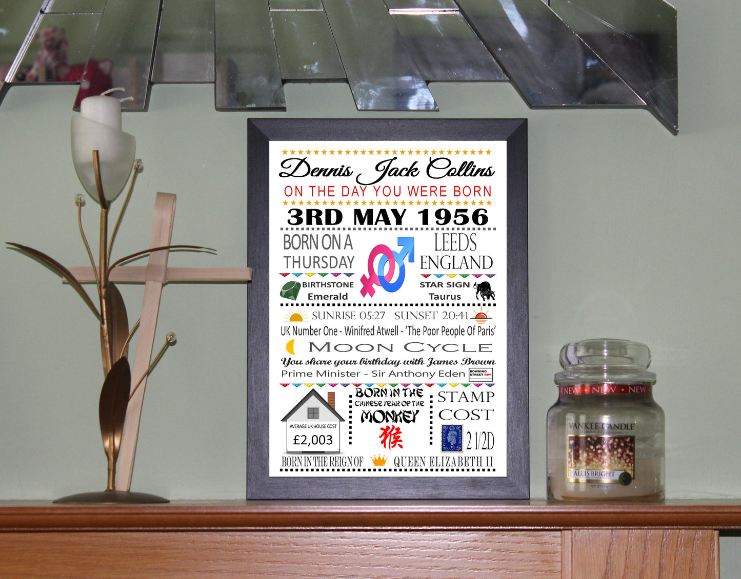 "On The Day You Were Born" Personalised Birthday Print Poster Coloured