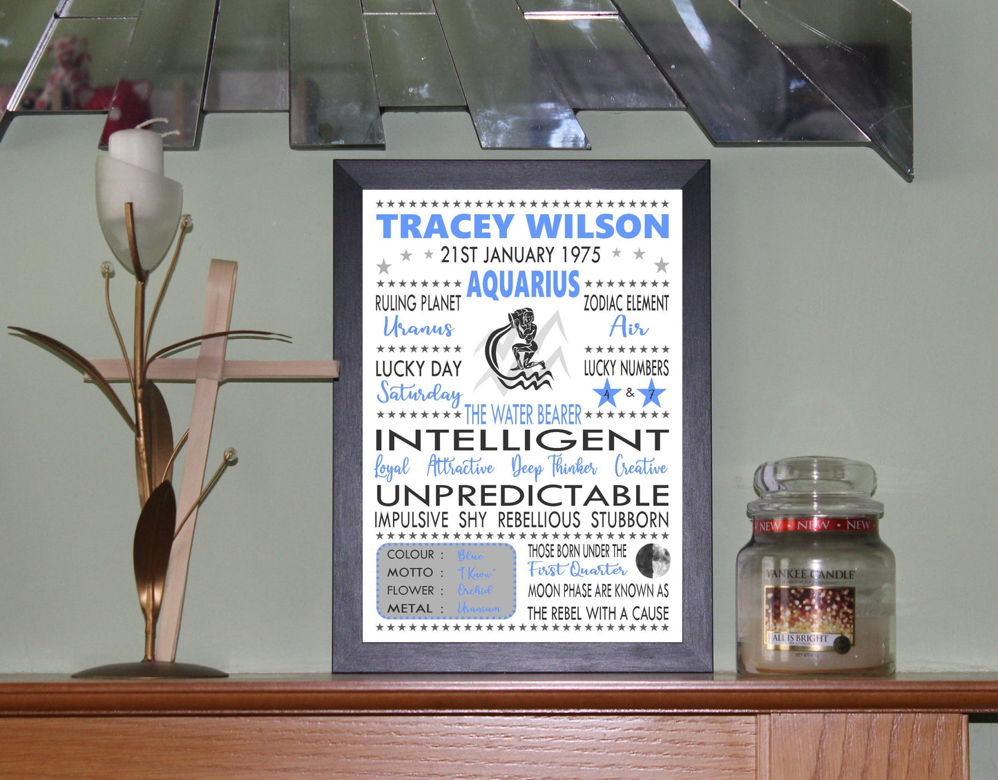 Personalised Aquarius Star Sign Zodiac Birthday Horoscope Print Poster