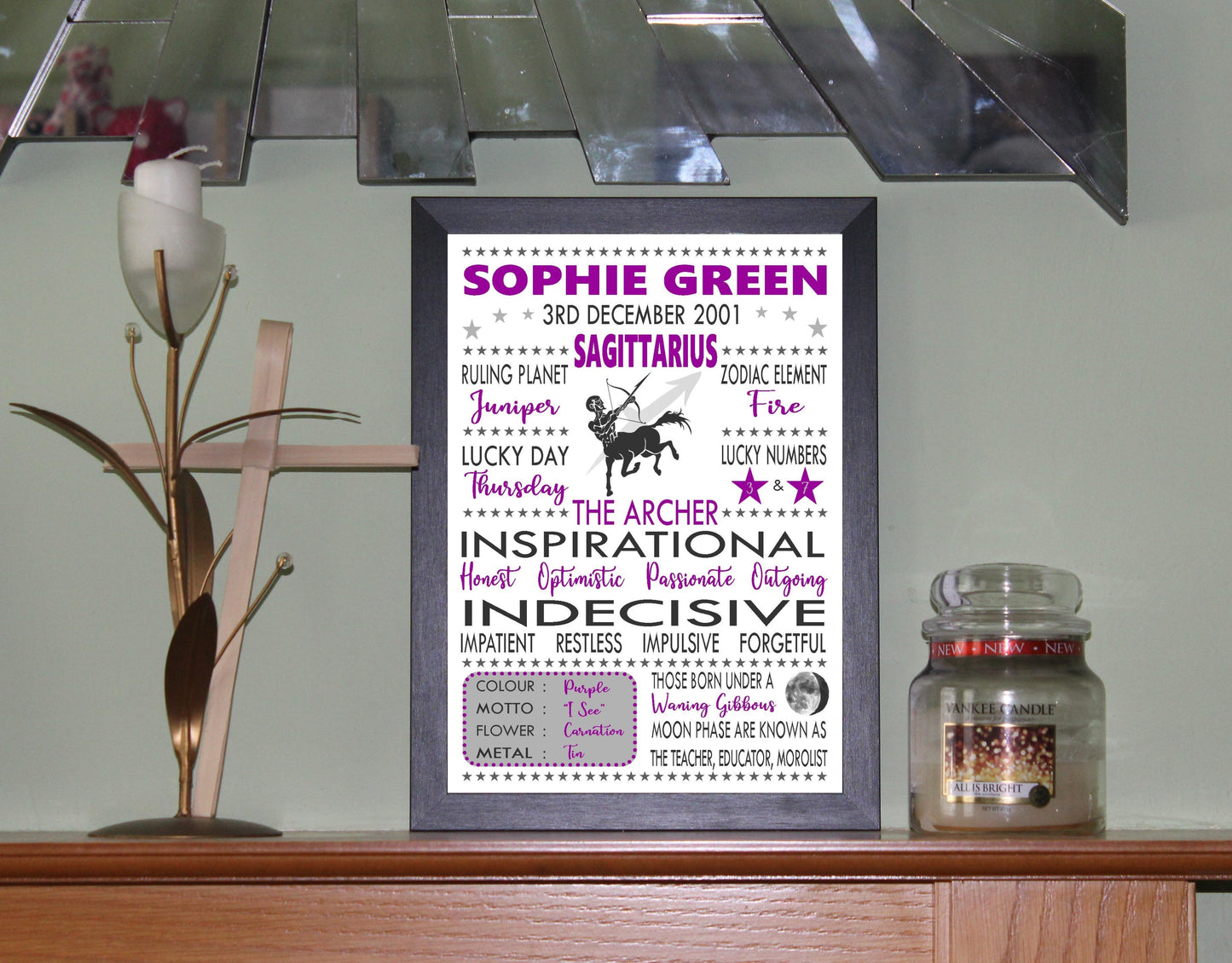 "Personalised Sagittarius" Star Sign Zodiac Birthday Horoscope Print Poster