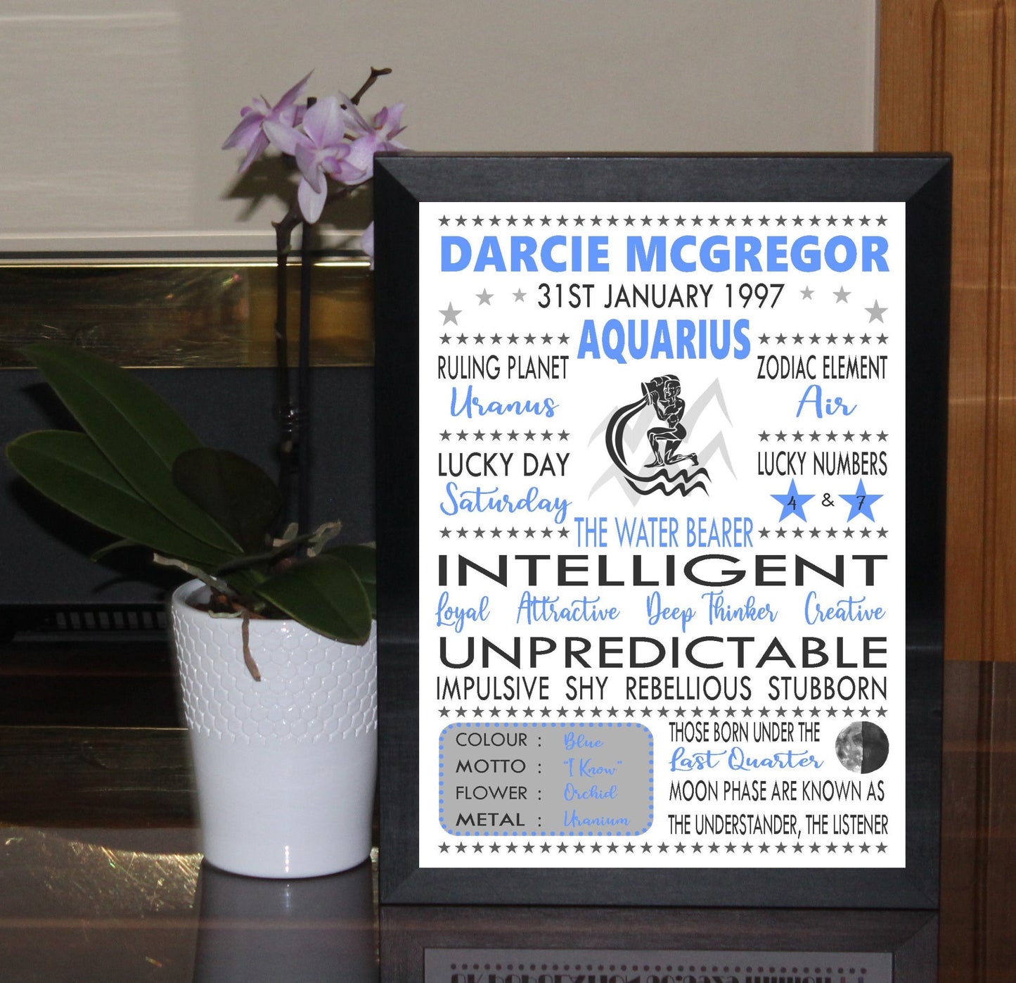 Personalised Aquarius Star Sign Zodiac Birthday Horoscope Print Poster