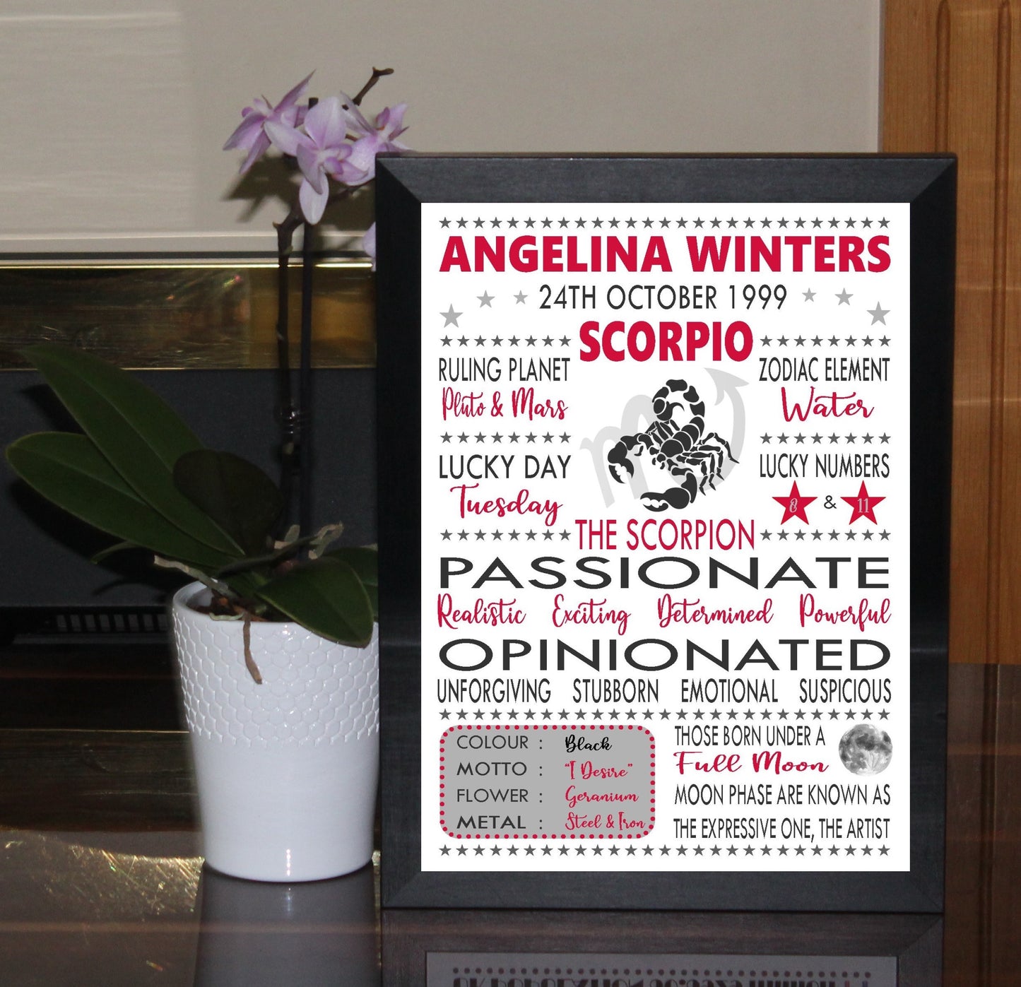 Personalised Scorpio Star Sign Zodiac Birthday Horoscope Print Poster