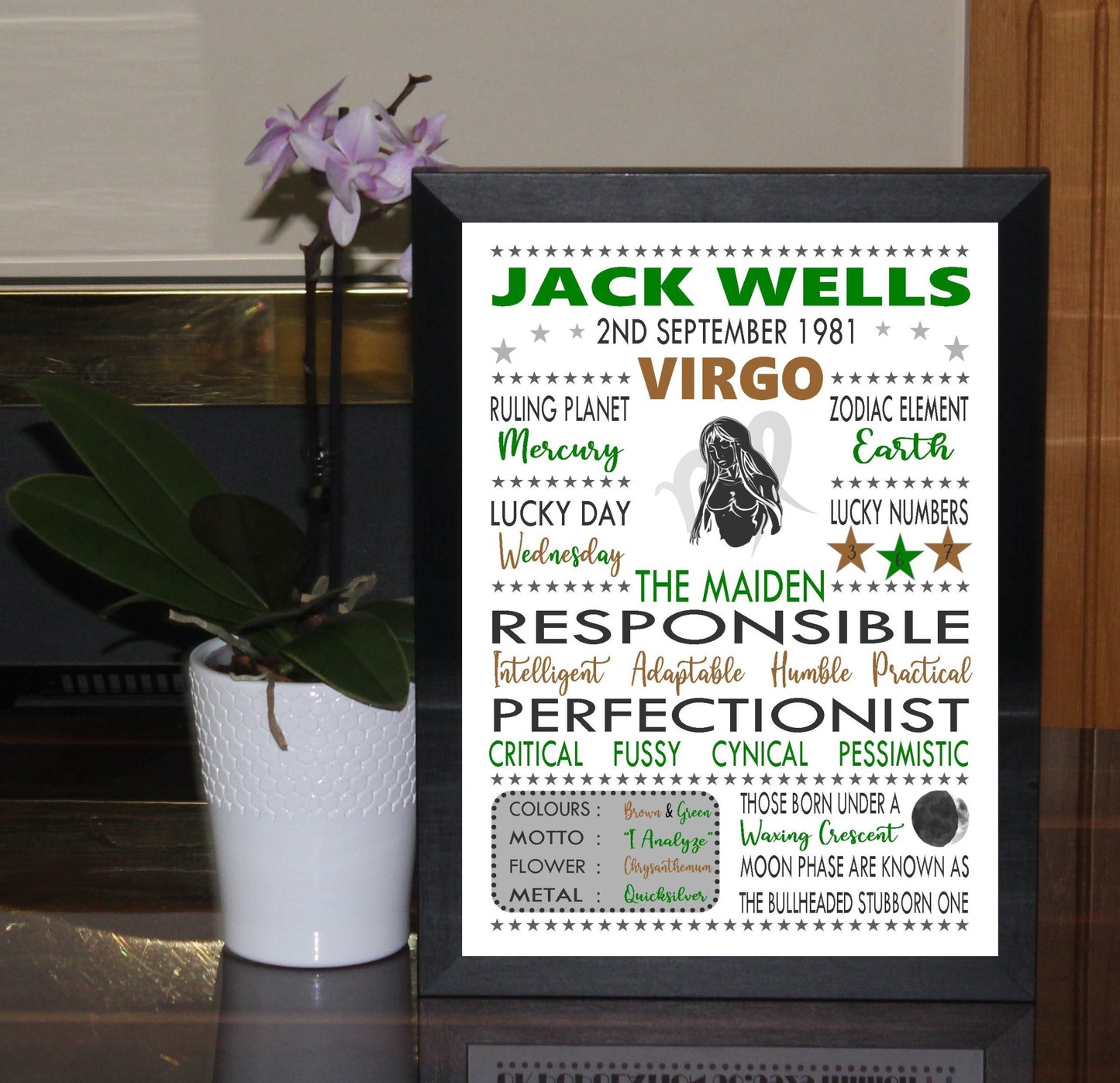 Personalised Virgo Star Sign Zodiac Birthday Horoscope Print Poster