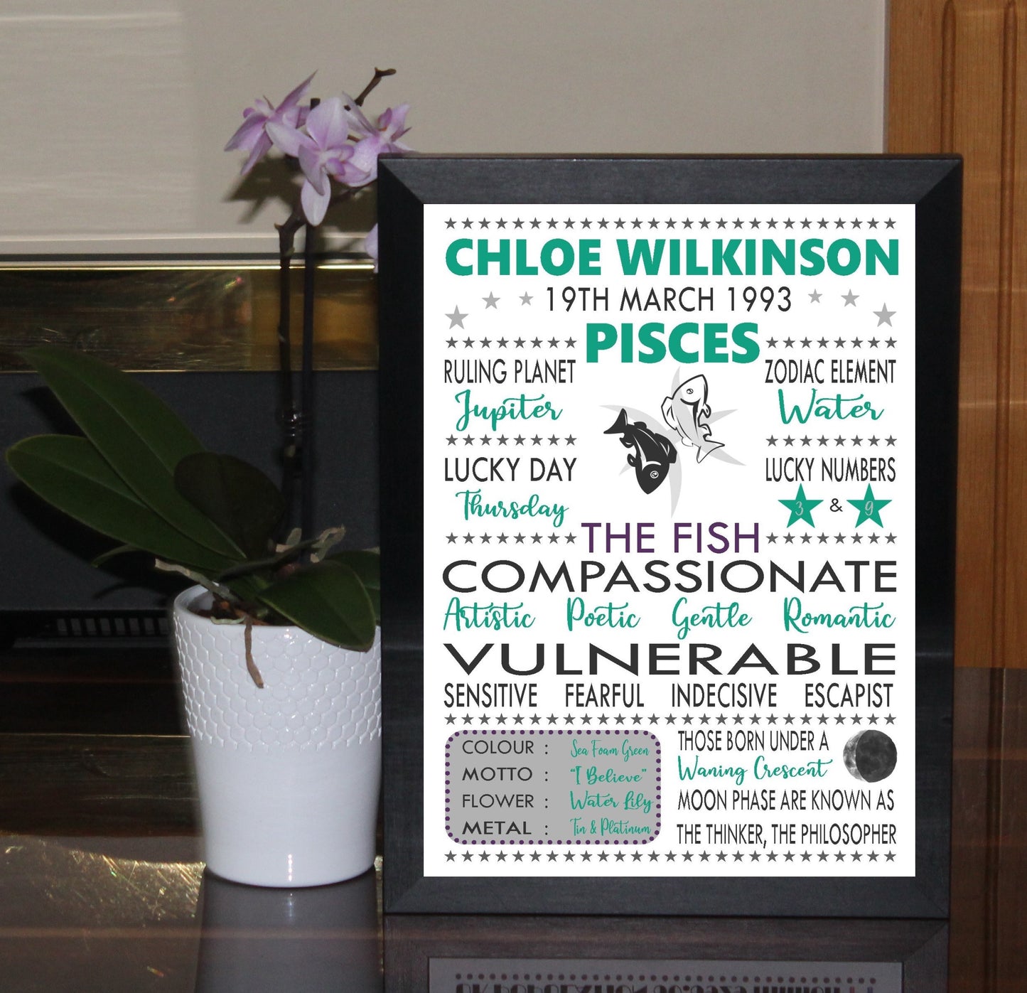 Personalised Pisces Star Sign Zodiac Birthday Horoscope Print Poster