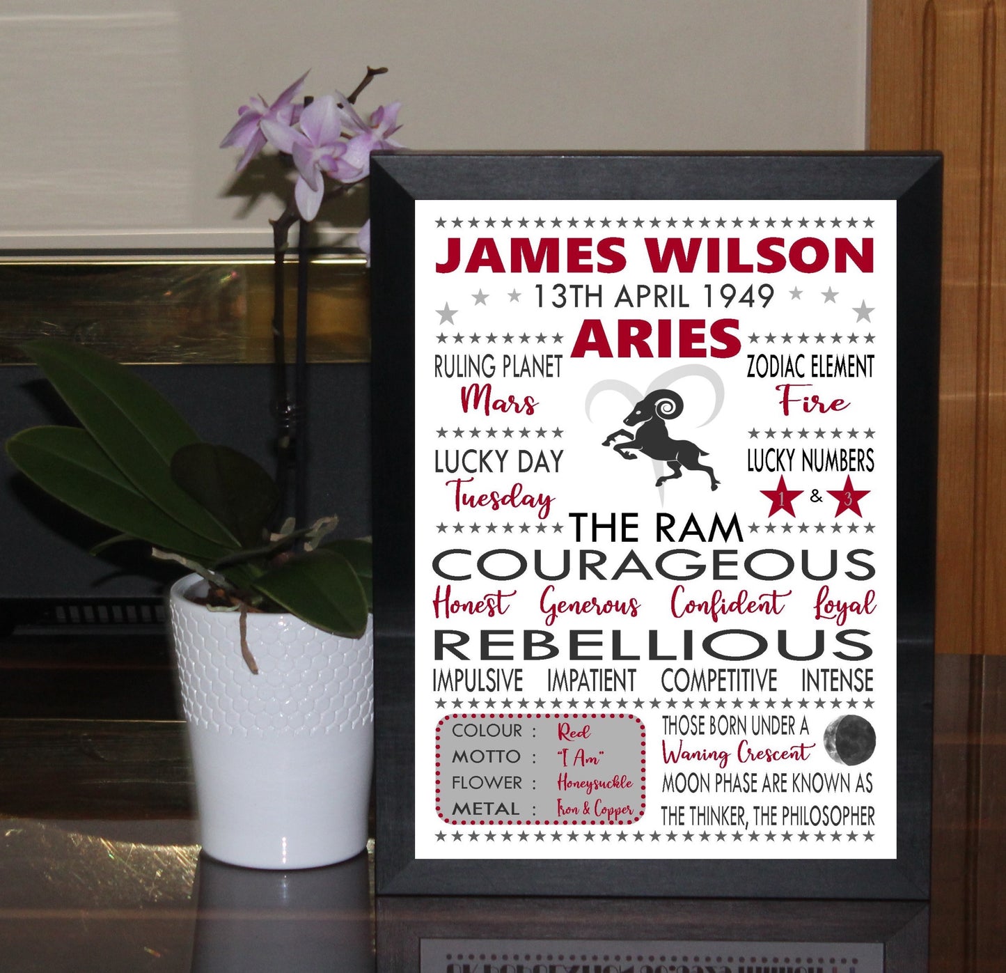 Personalised Aries Star Sign Zodiac Birthday Horoscope Print Poster