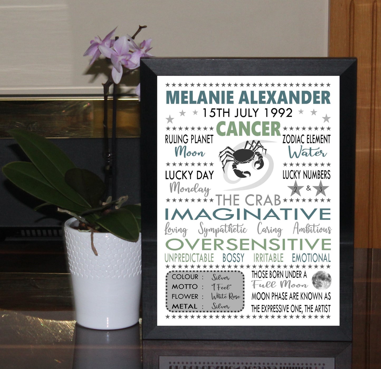 Personalised Cancer Star Sign Zodiac Birthday Horoscope Print Poster