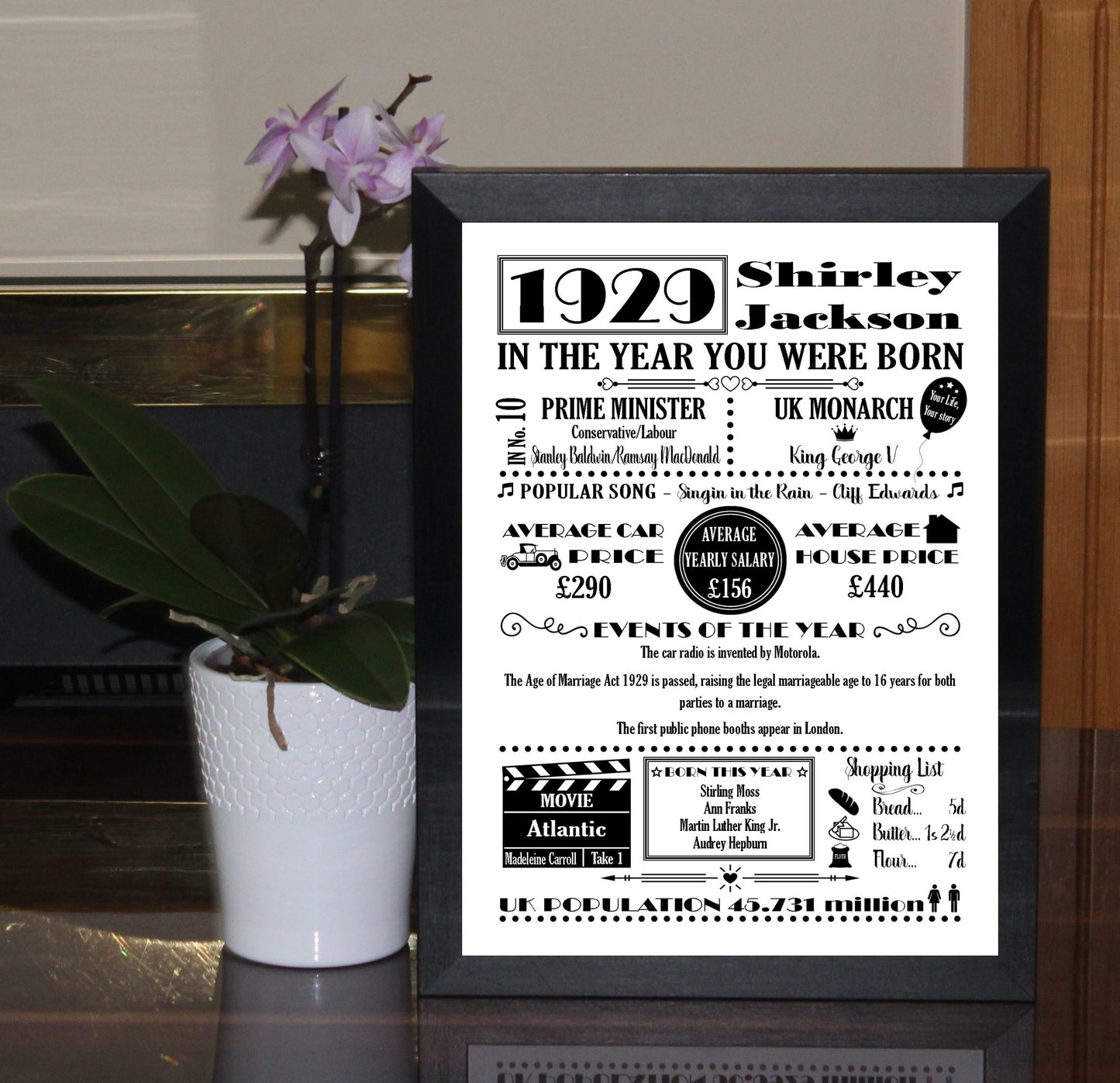 "The Year You Were Born" Personalised Birthday Print Poster Black