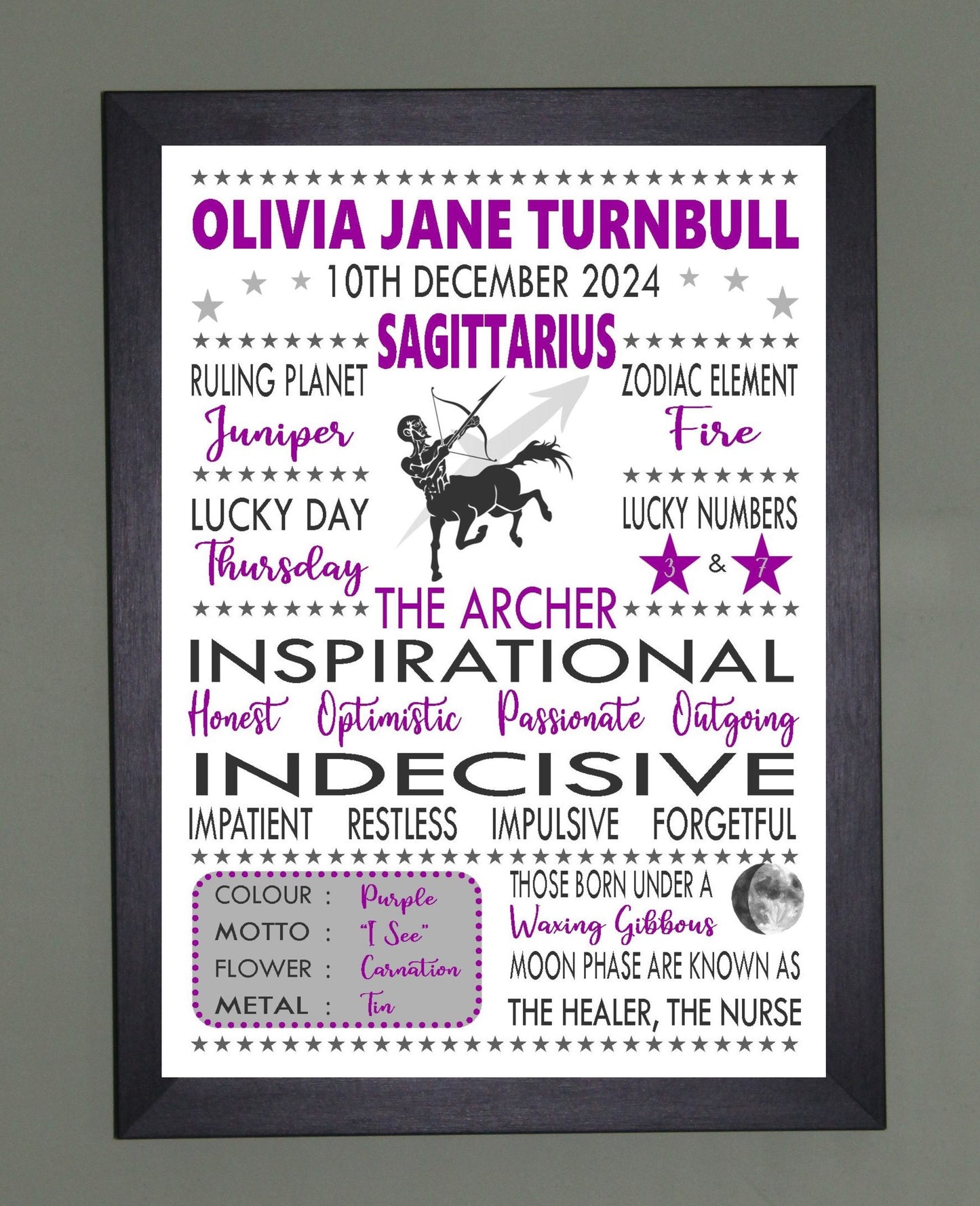 "Personalised Sagittarius" Star Sign Zodiac Birthday Horoscope Print Poster