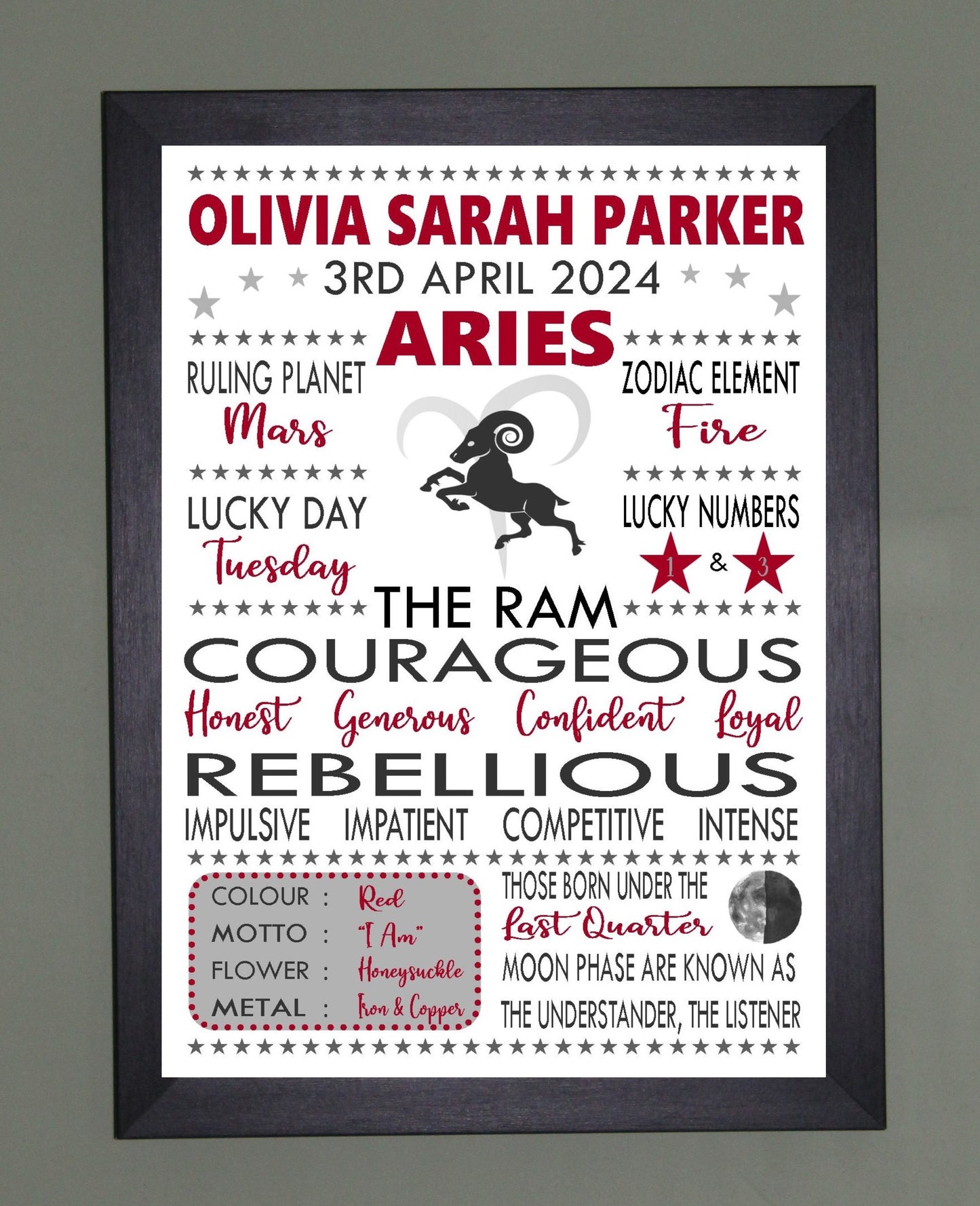 Personalised Aries Star Sign Zodiac Birthday Horoscope Print Poster