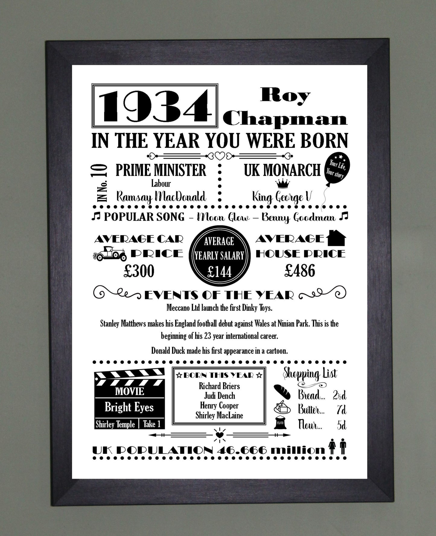 "The Year You Were Born" Personalised Birthday Print Poster Black