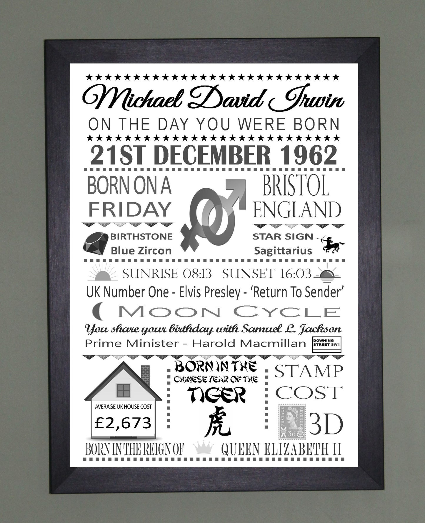 "On The Day You Were Born" Personalised Birthday Print Poster Black & Greys