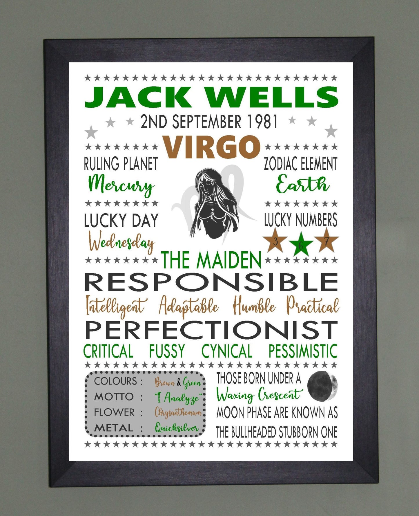 Personalised Virgo Star Sign Zodiac Birthday Horoscope Print Poster
