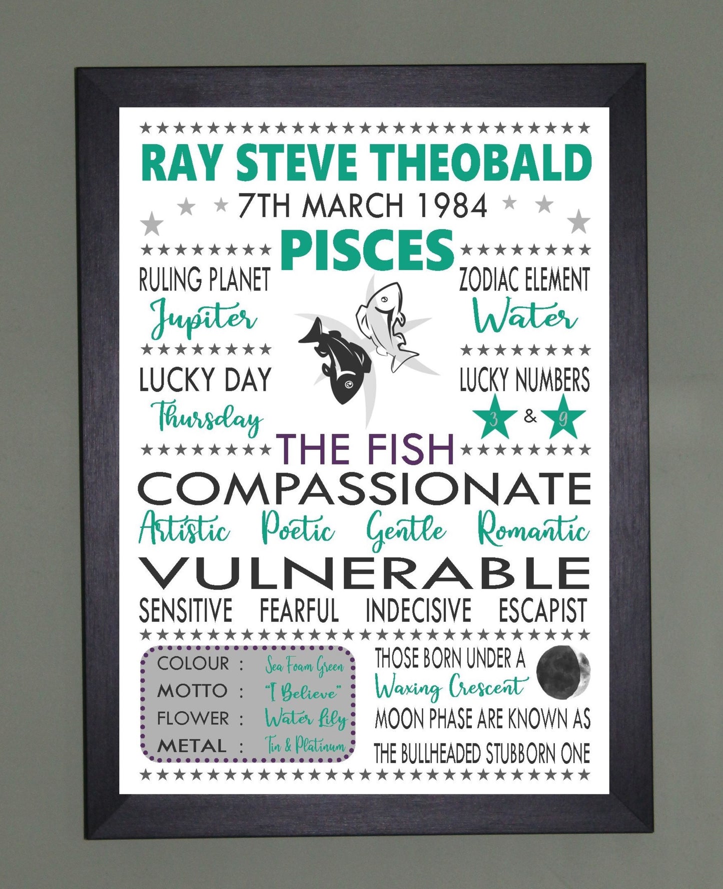Personalised Pisces Star Sign Zodiac Birthday Horoscope Print Poster