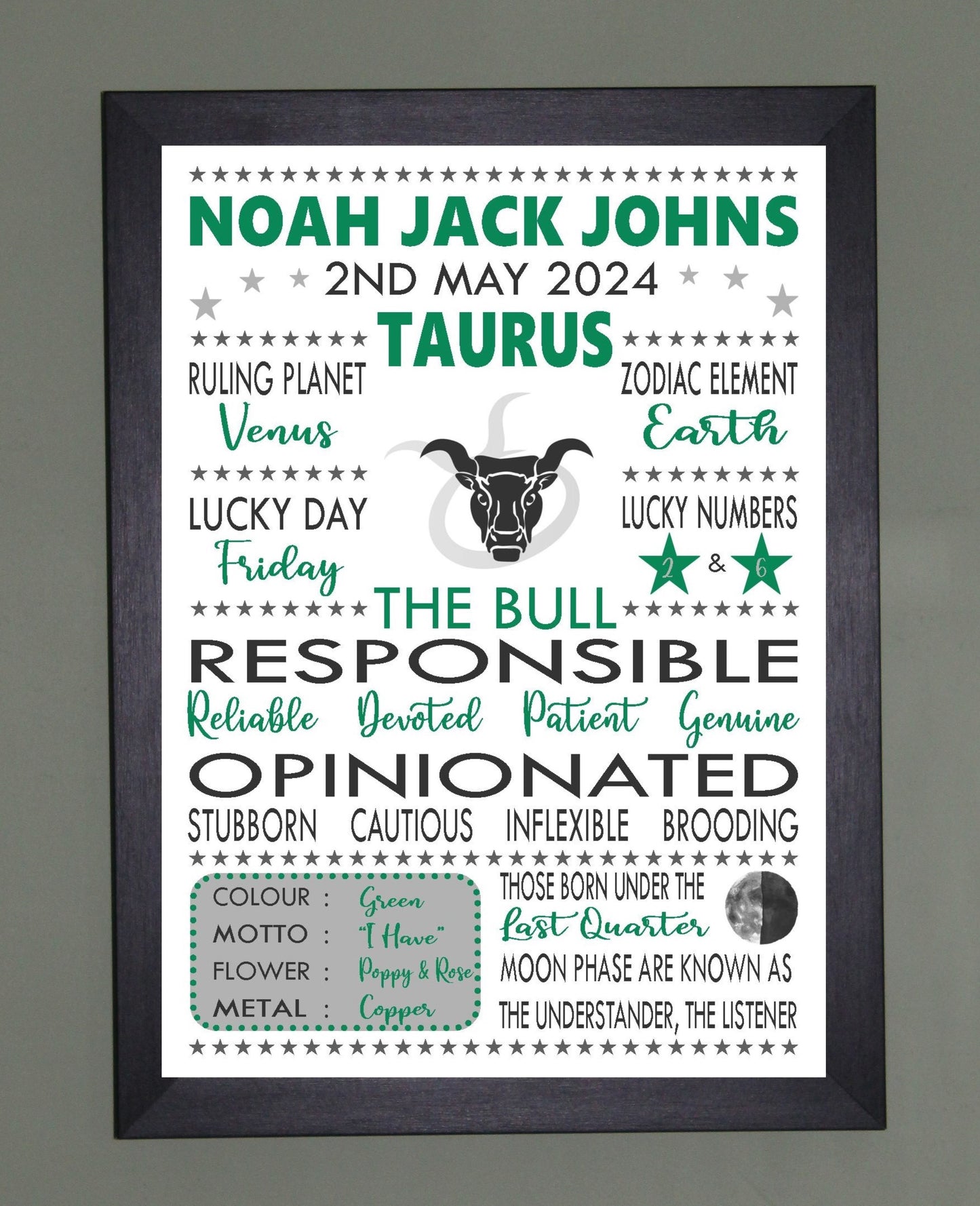 Personalised Taurus Star Sign Zodiac Birthday Horoscope Print Poster