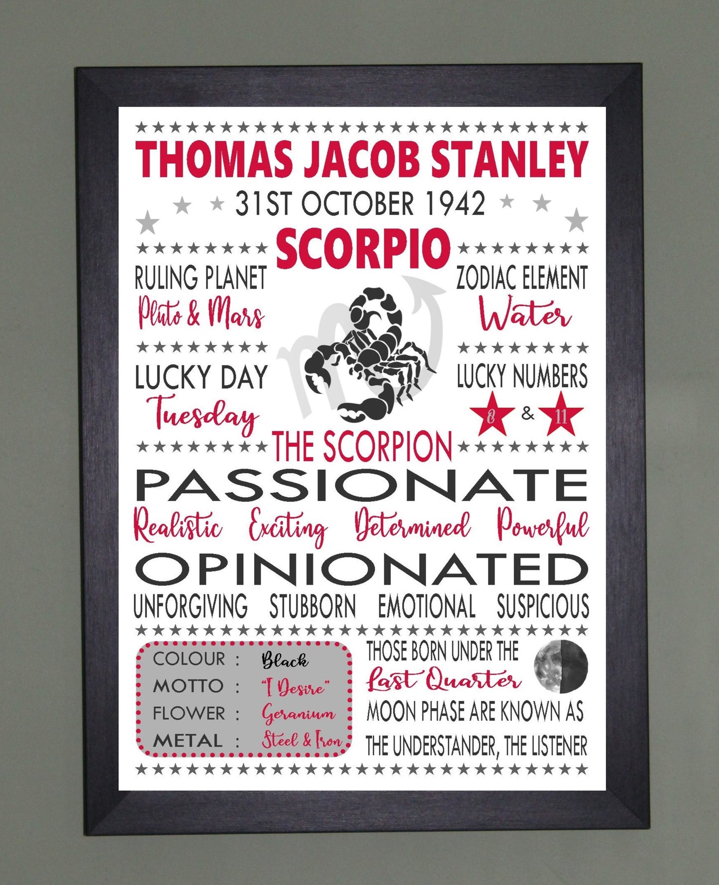 Personalised Scorpio Star Sign Zodiac Birthday Horoscope Print Poster