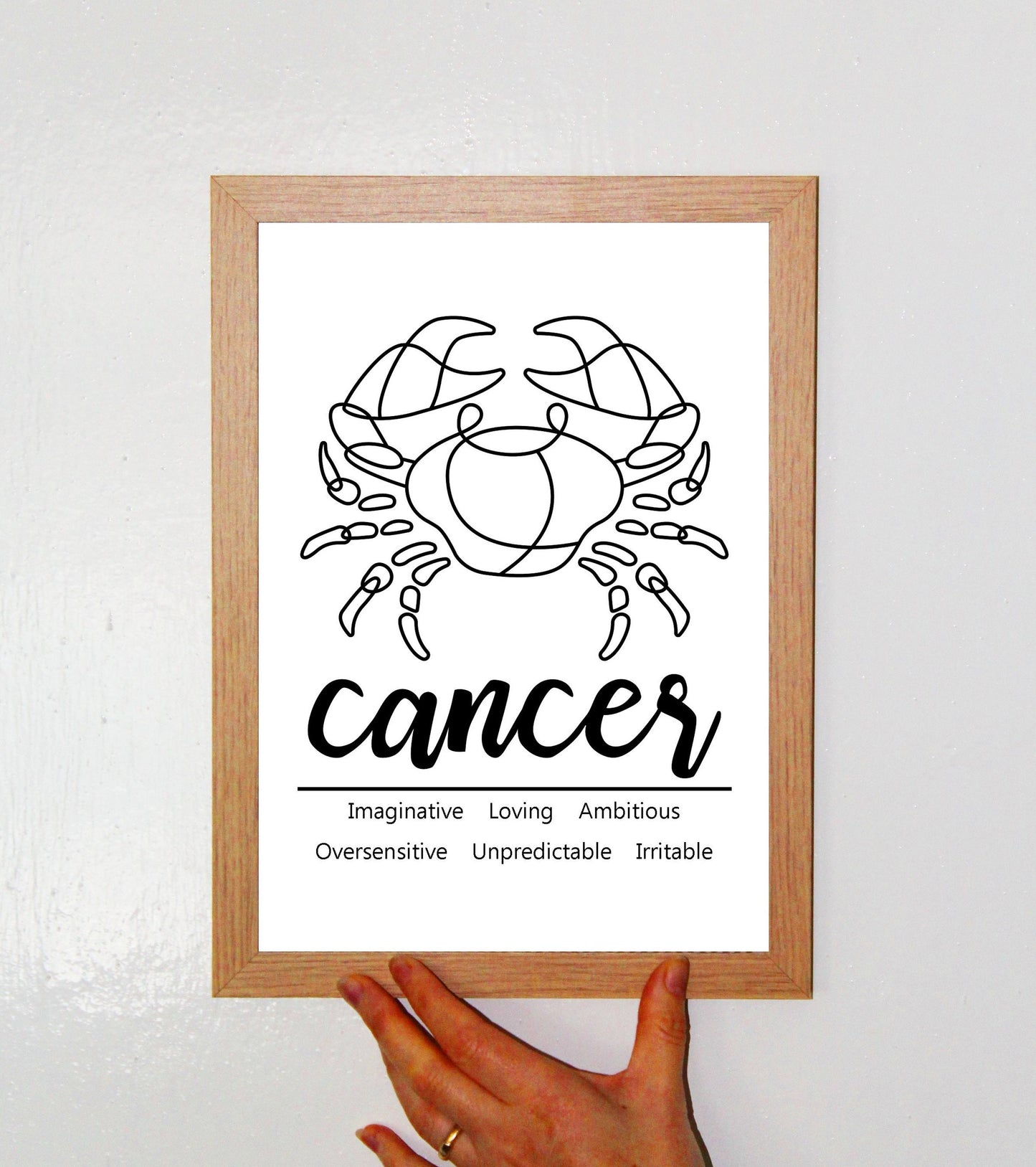 Cancer Zodiac Star Sign Traits A4 Print Poster