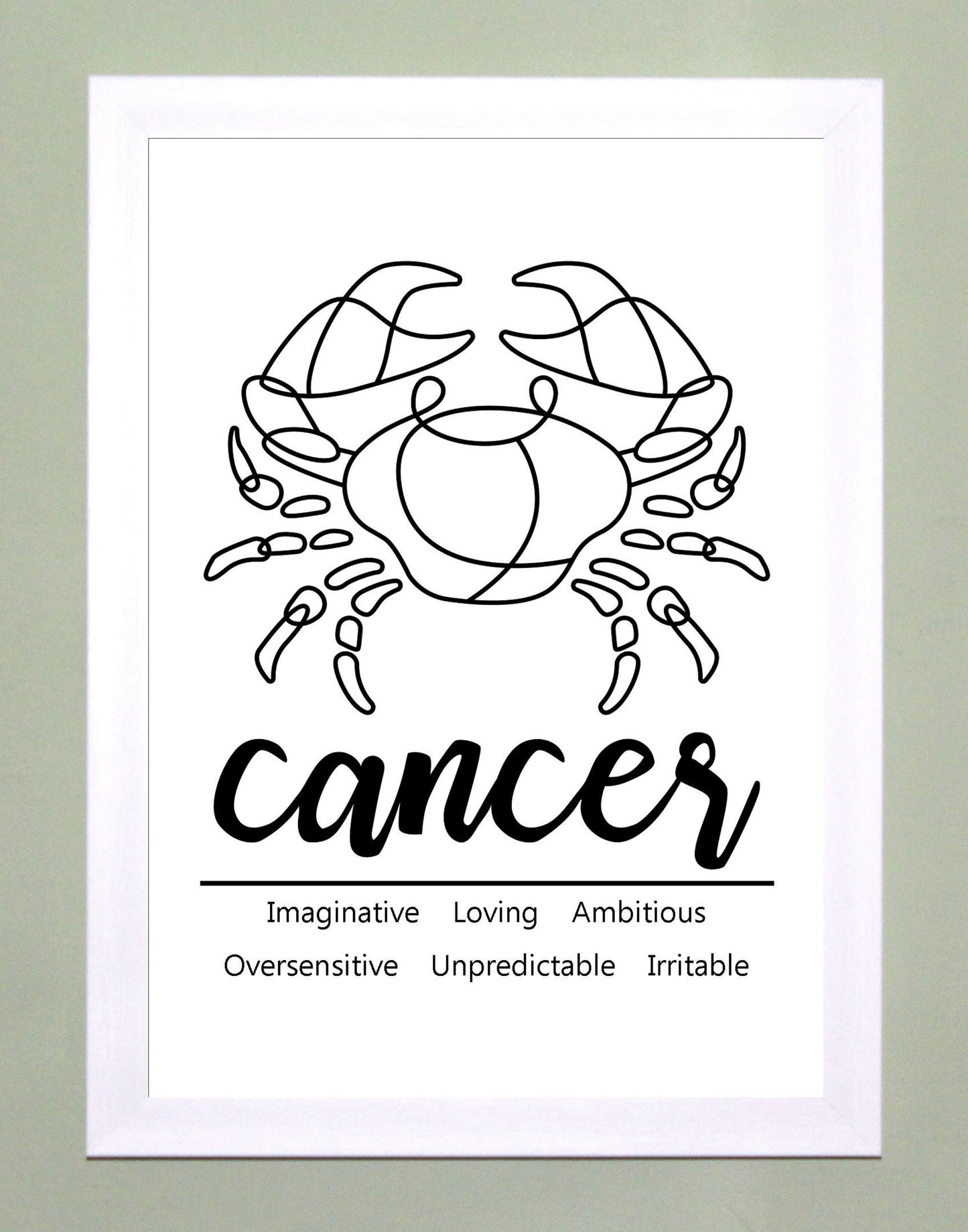 Cancer Zodiac Star Sign Traits A4 Print Poster