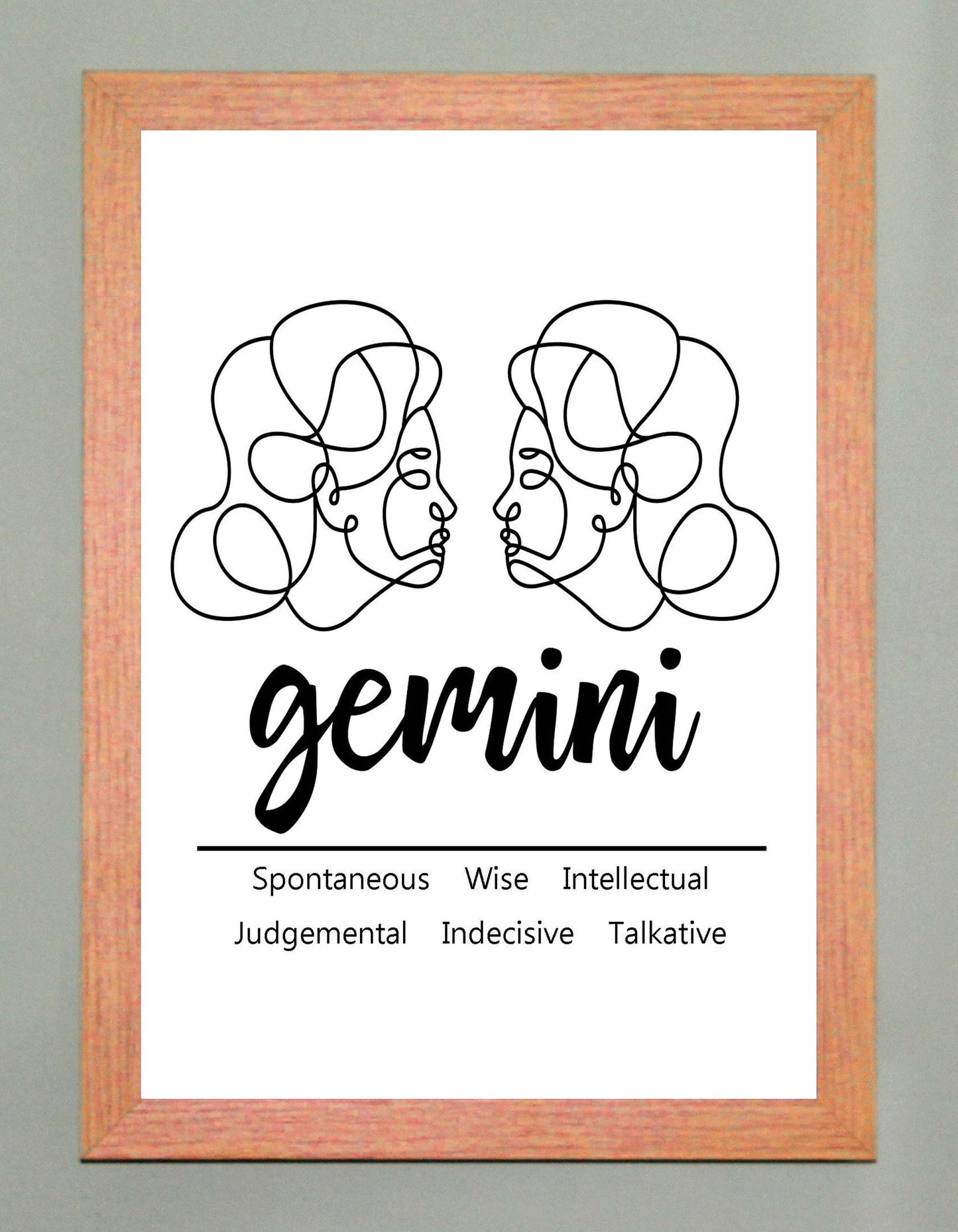 Gemini Zodiac Star Sign Traits A4 Print Poster