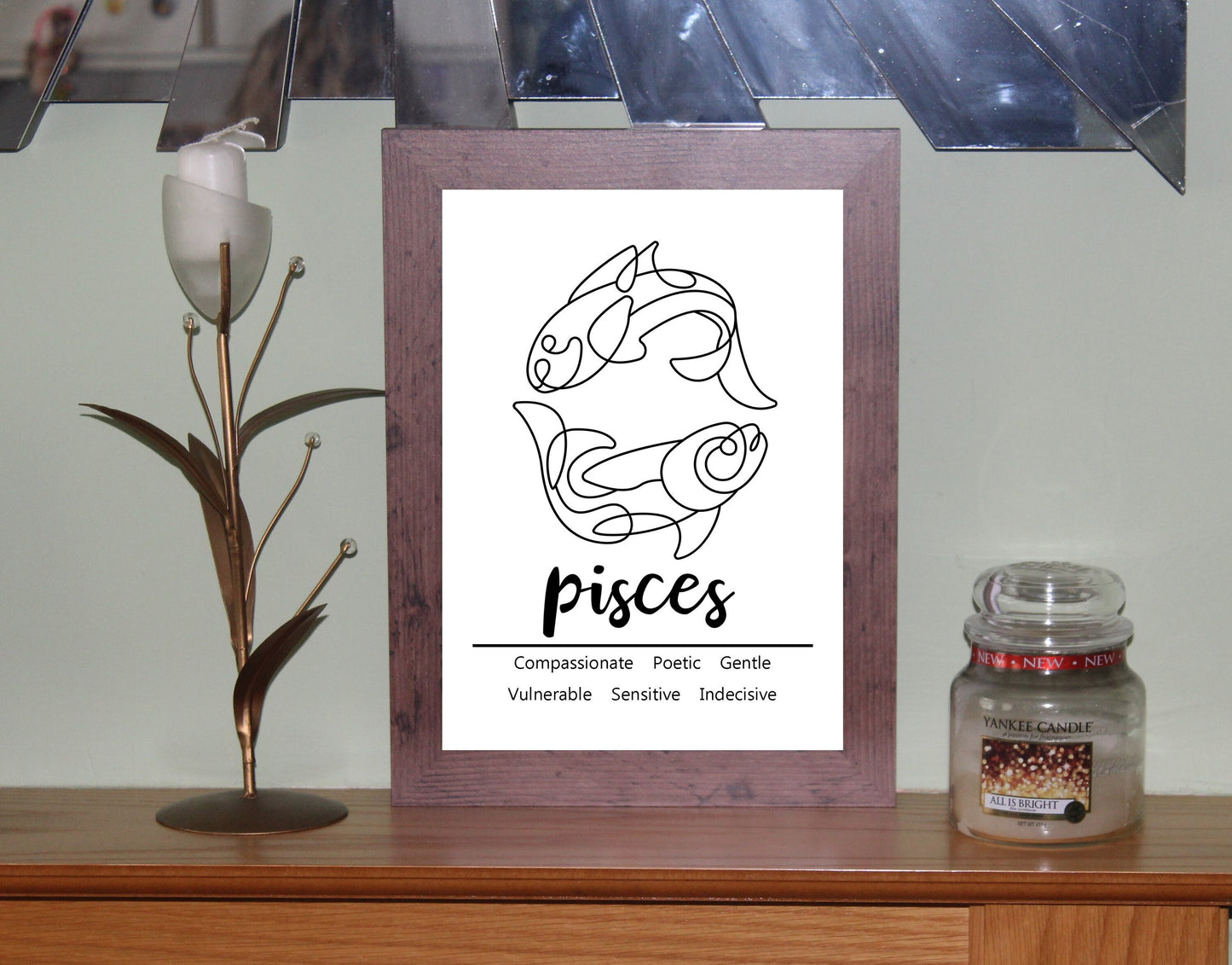 Pisces Zodiac Star Sign Traits A4 Poster Sold as the Print Only or in a Choice of Frames…