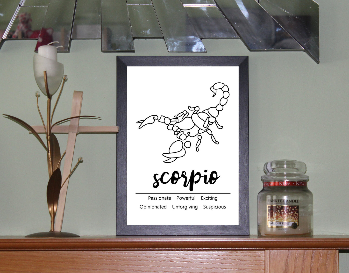 Scorpio Zodiac Star Sign Traits A4 Poster Sold as the Print Only or in a Choice of Frames…