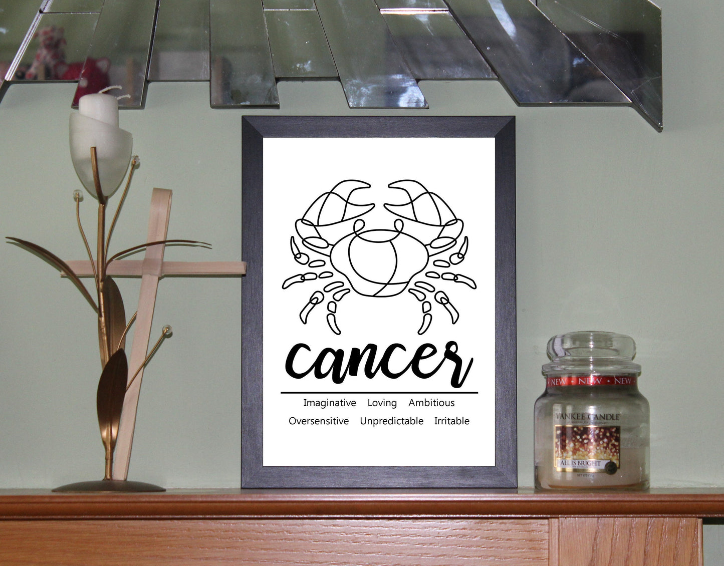 Cancer Zodiac Star Sign Traits A4 Print Poster