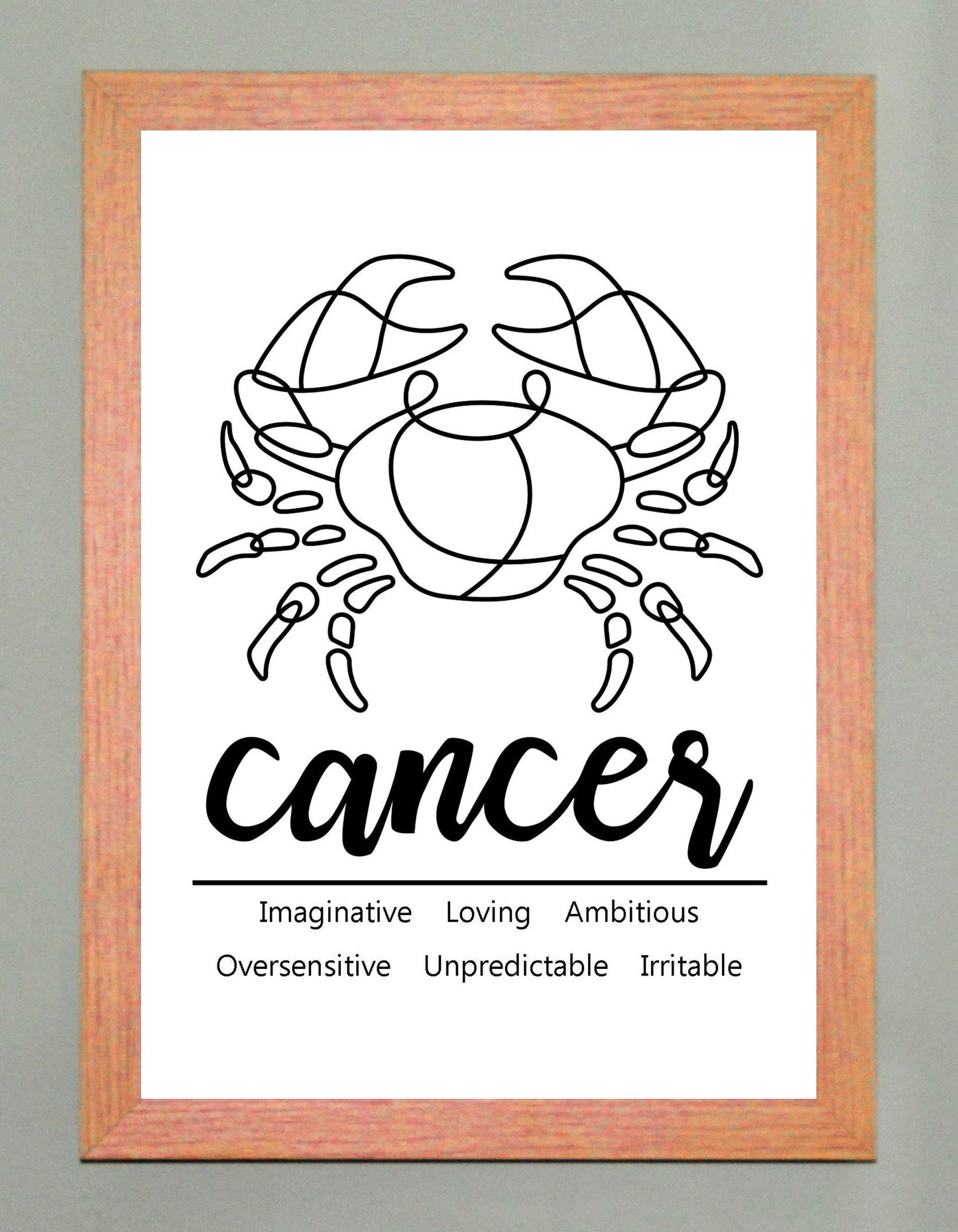 Cancer Zodiac Star Sign Traits A4 Print Poster