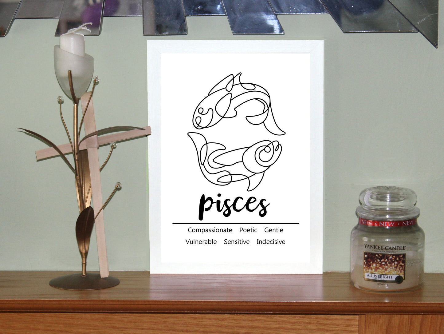 Pisces Zodiac Star Sign Traits A4 Poster Sold as the Print Only or in a Choice of Frames…